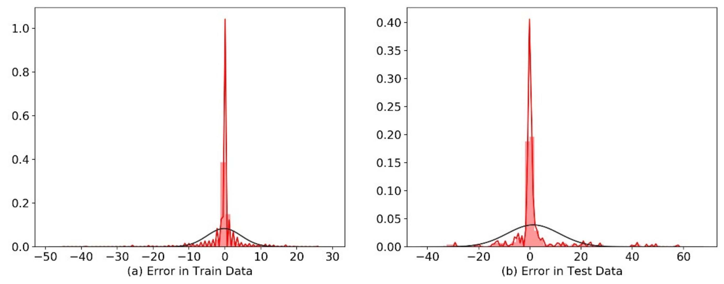 Applsci 10 02588 g012
