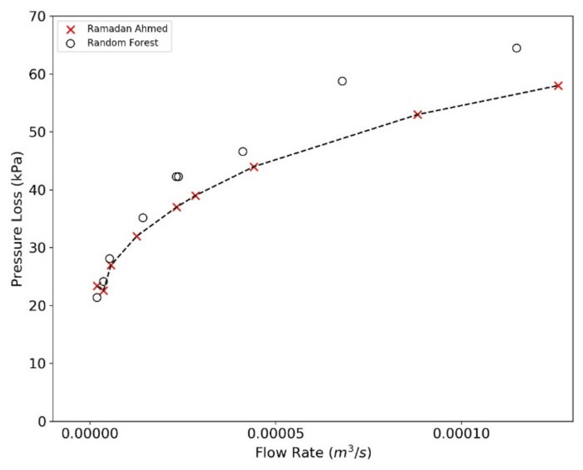 Applsci 10 02588 g018