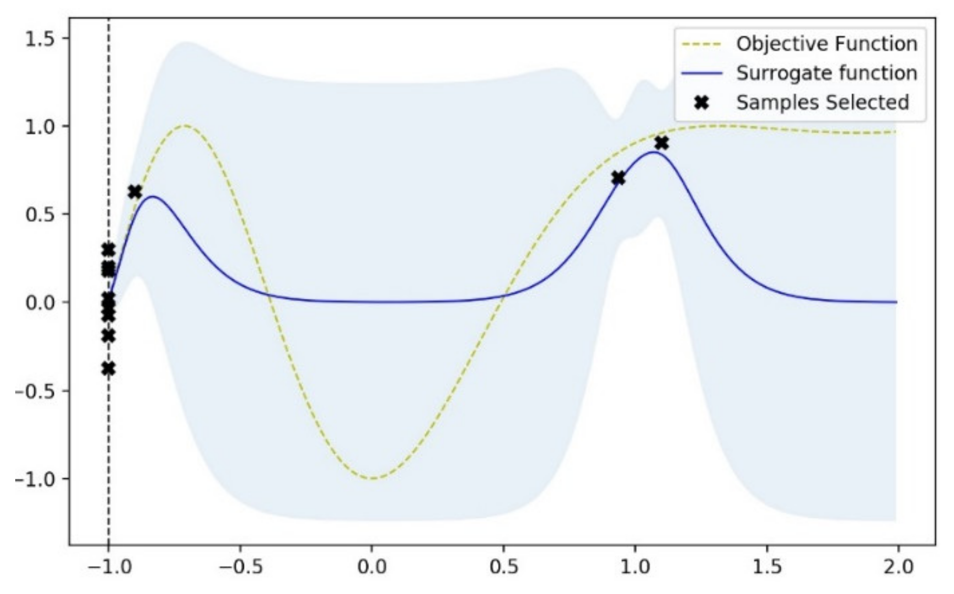 Applsci 10 02588 g0a3