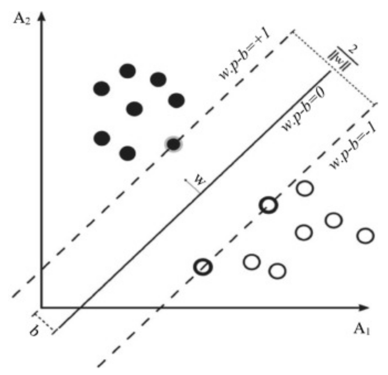 Applsci 10 02588 g0a4