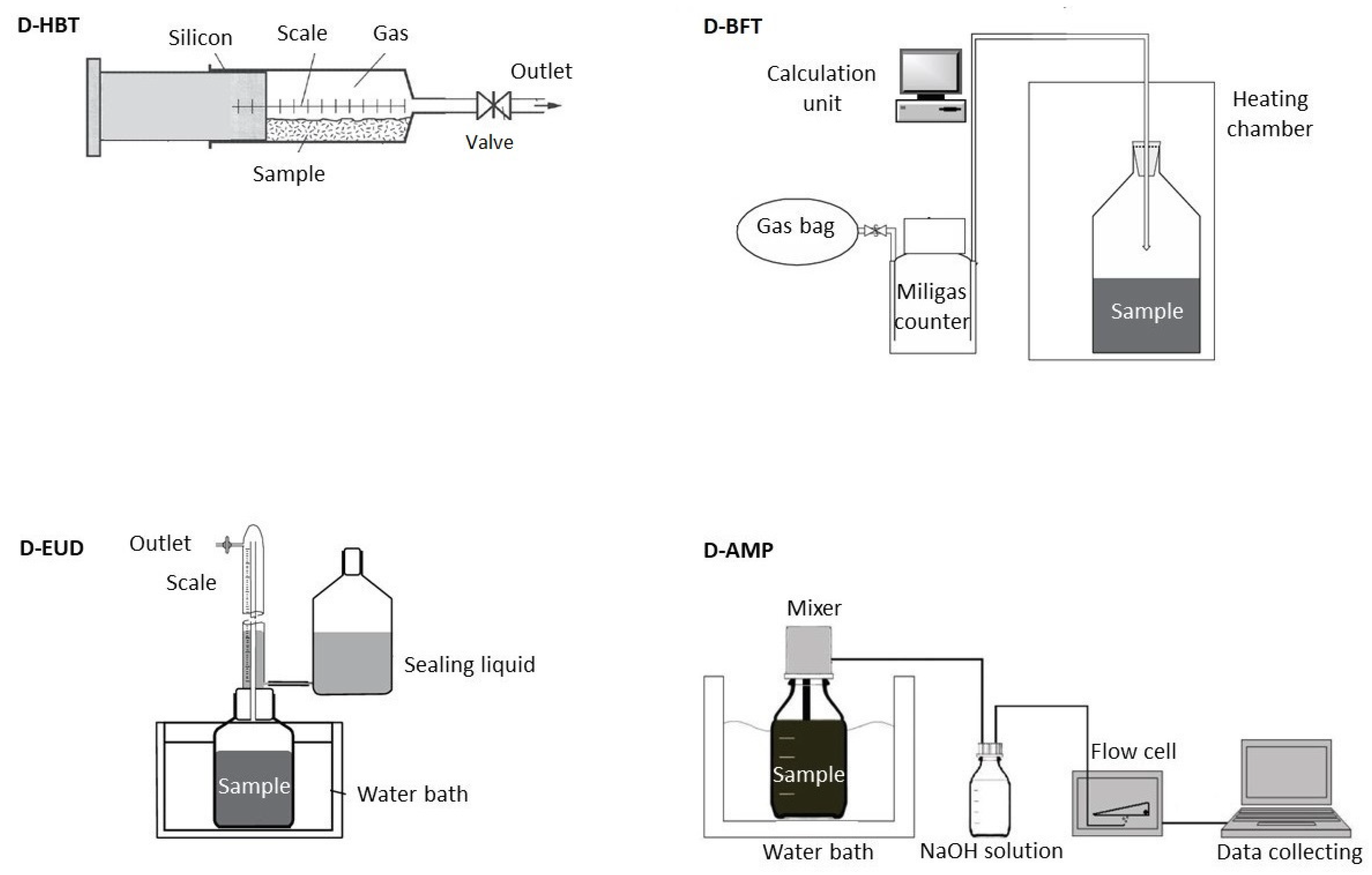 Applsci 10 02589 g001
