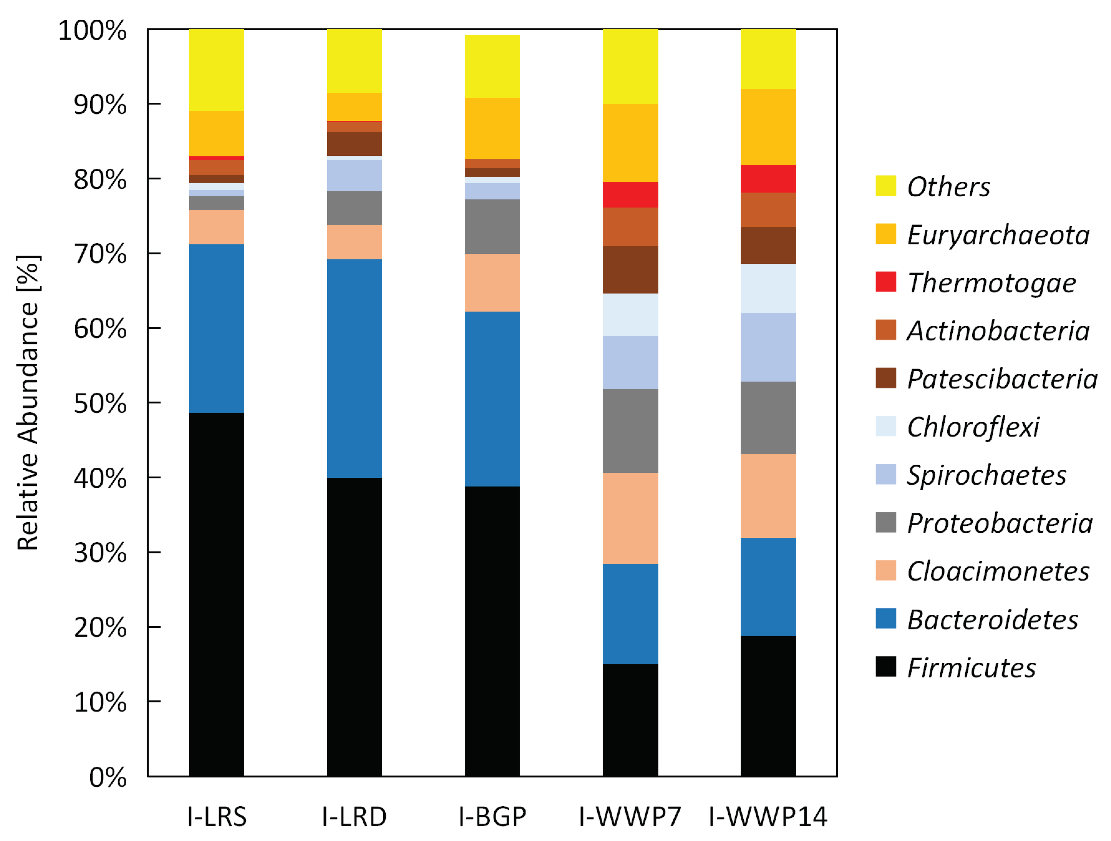 Applsci 10 02589 g002