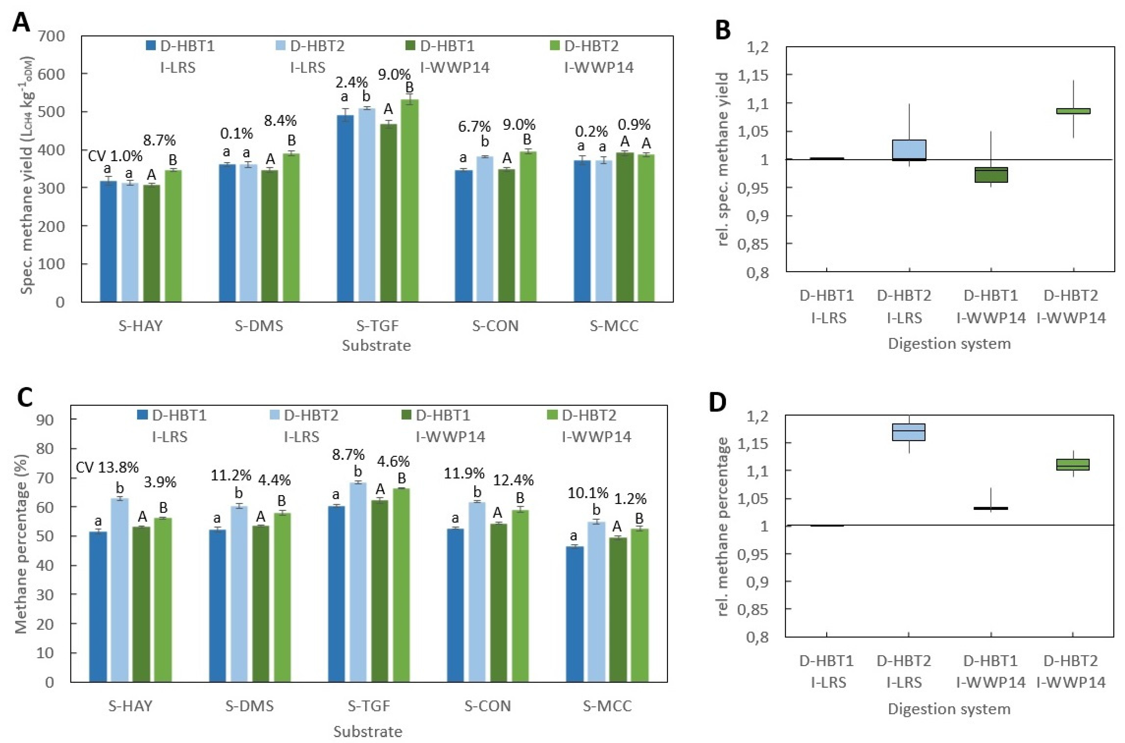 Applsci 10 02589 g006