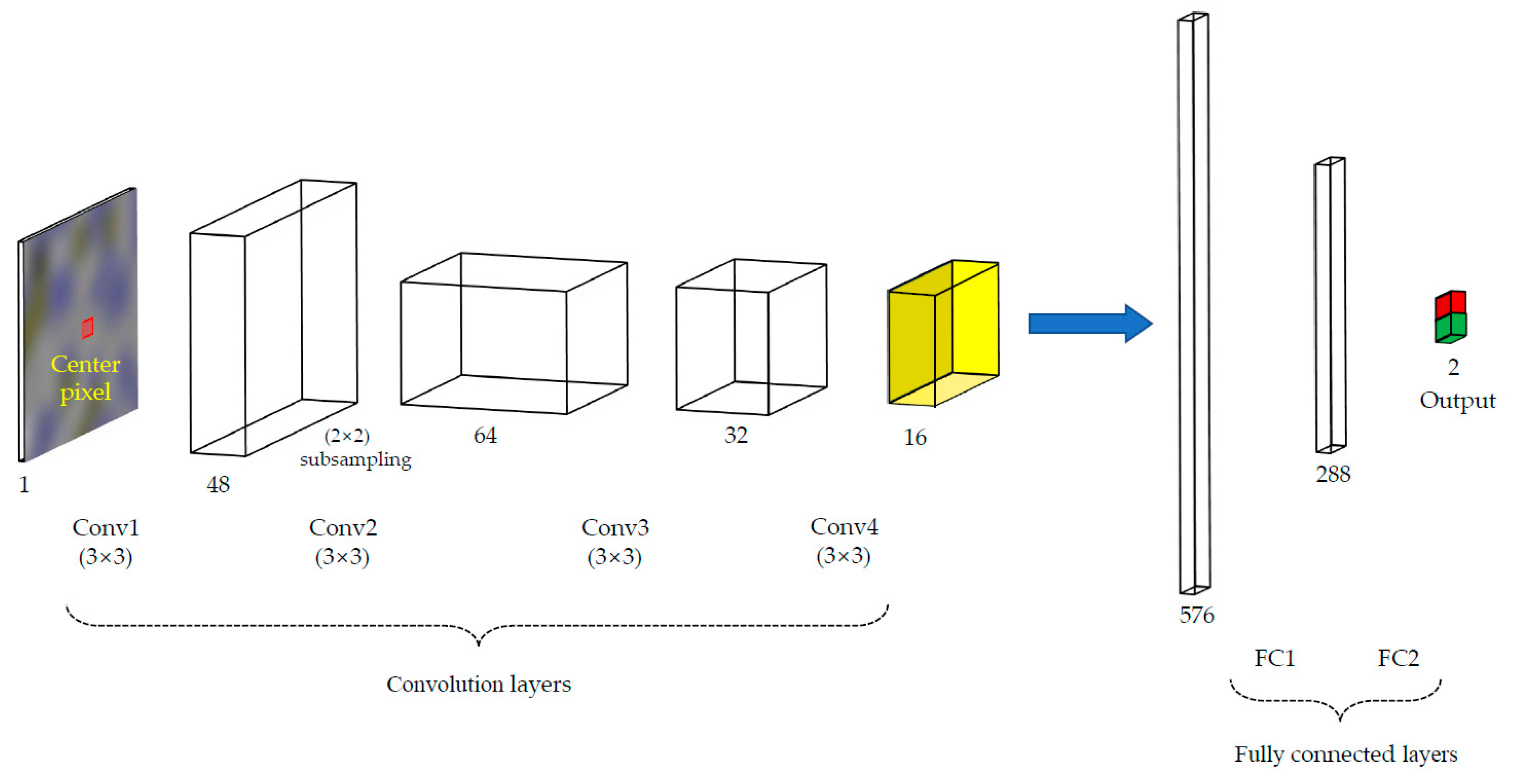 Applsci 10 02590 g005