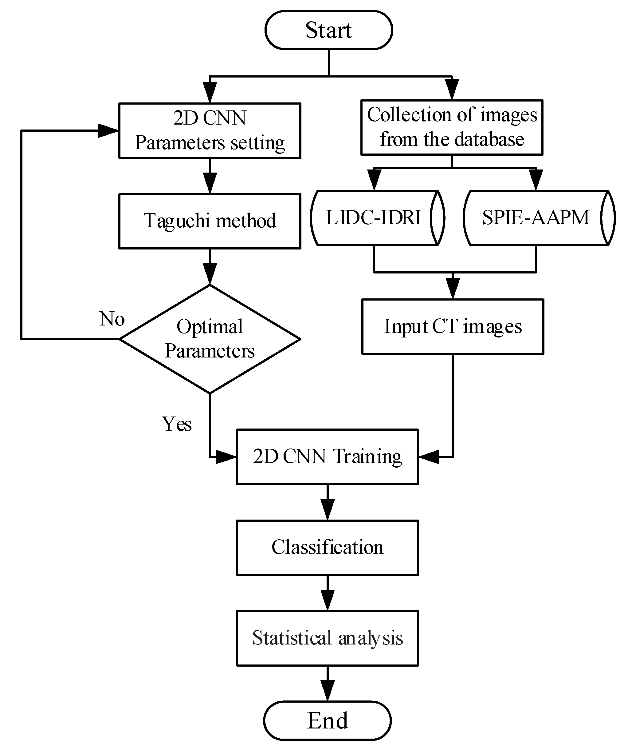 Applsci 10 02591 g005 Applsci 10 02591 g005