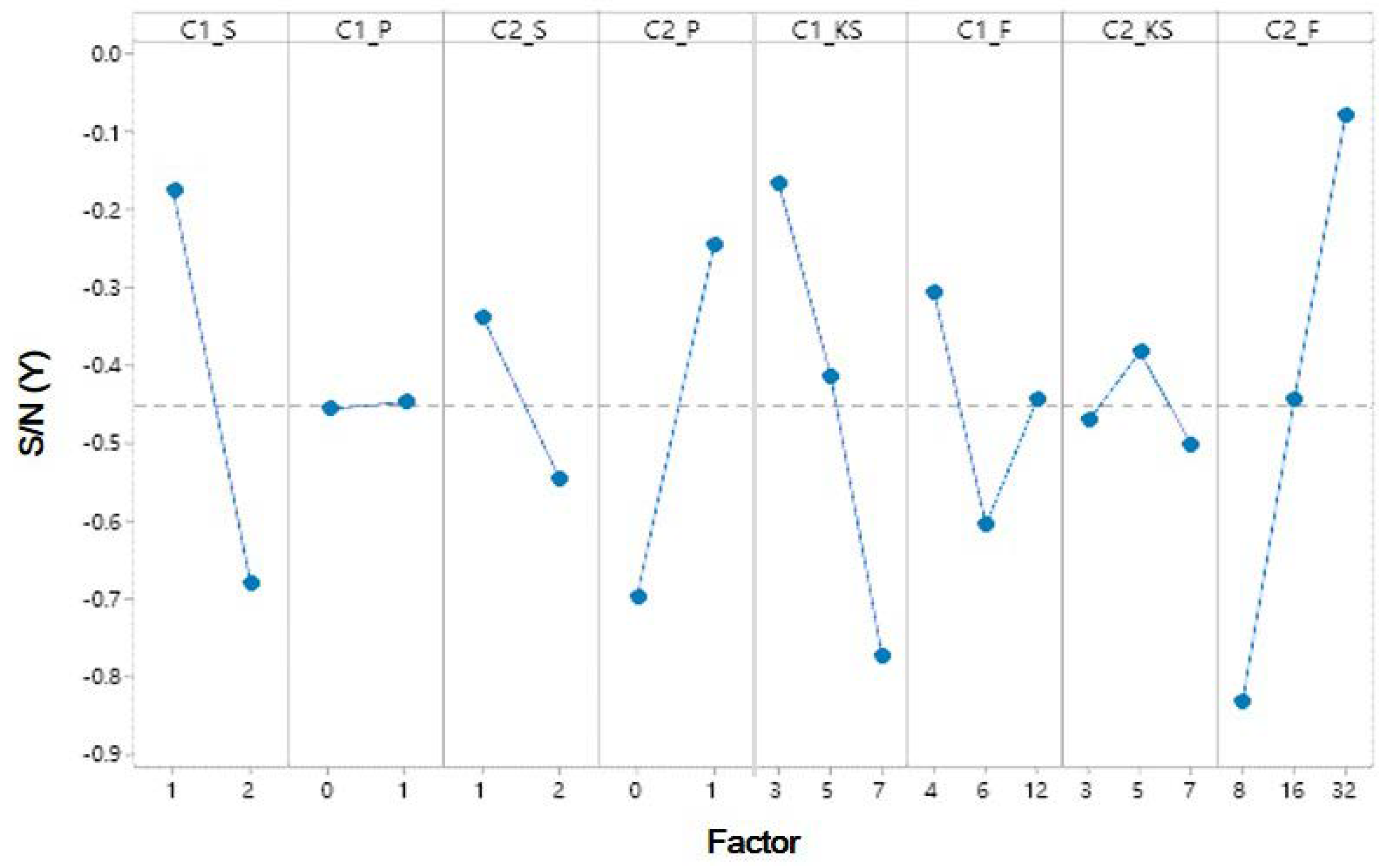 Applsci 10 02591 g006 Applsci 10 02591 g006