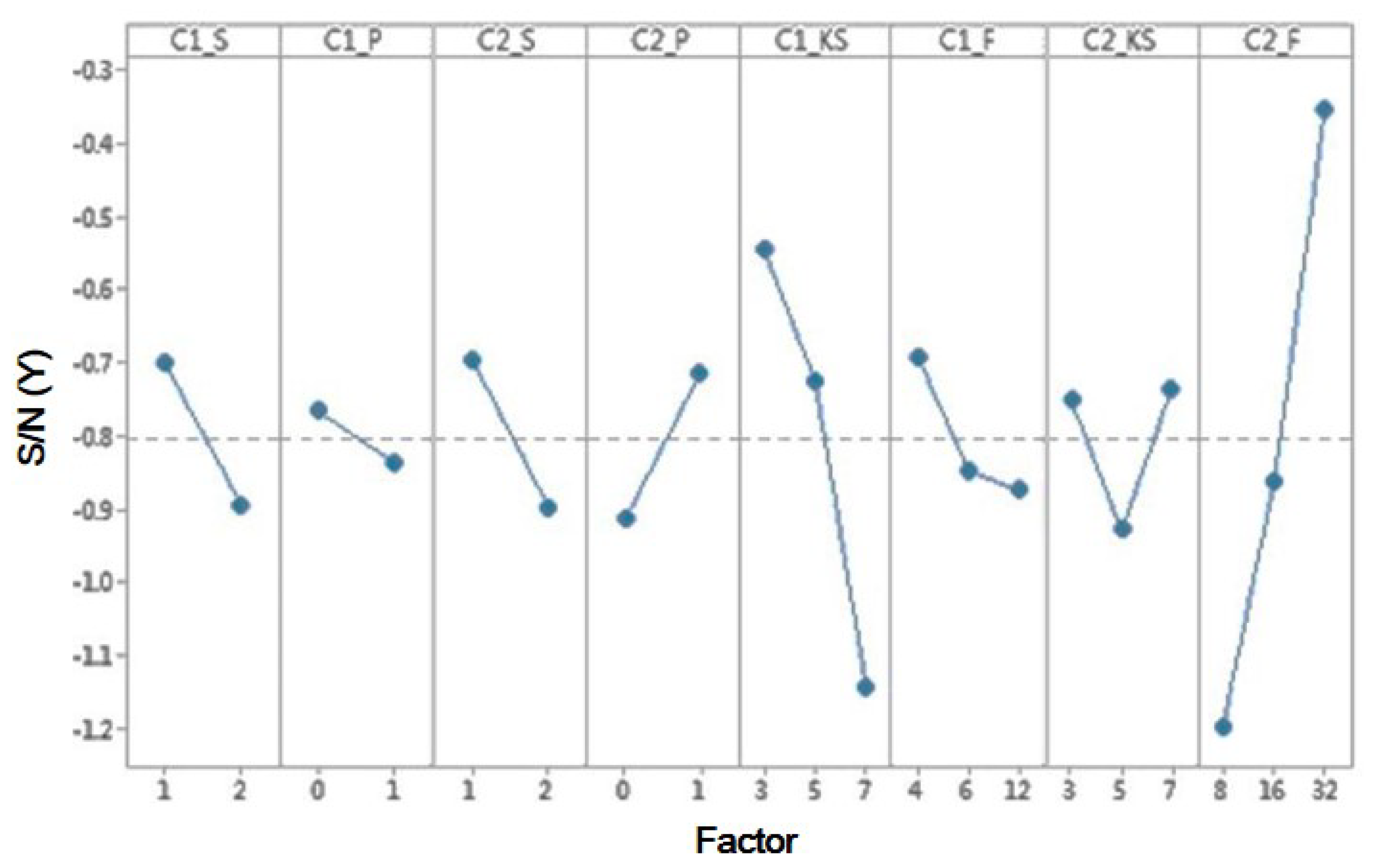 Applsci 10 02591 g007 Applsci 10 02591 g007