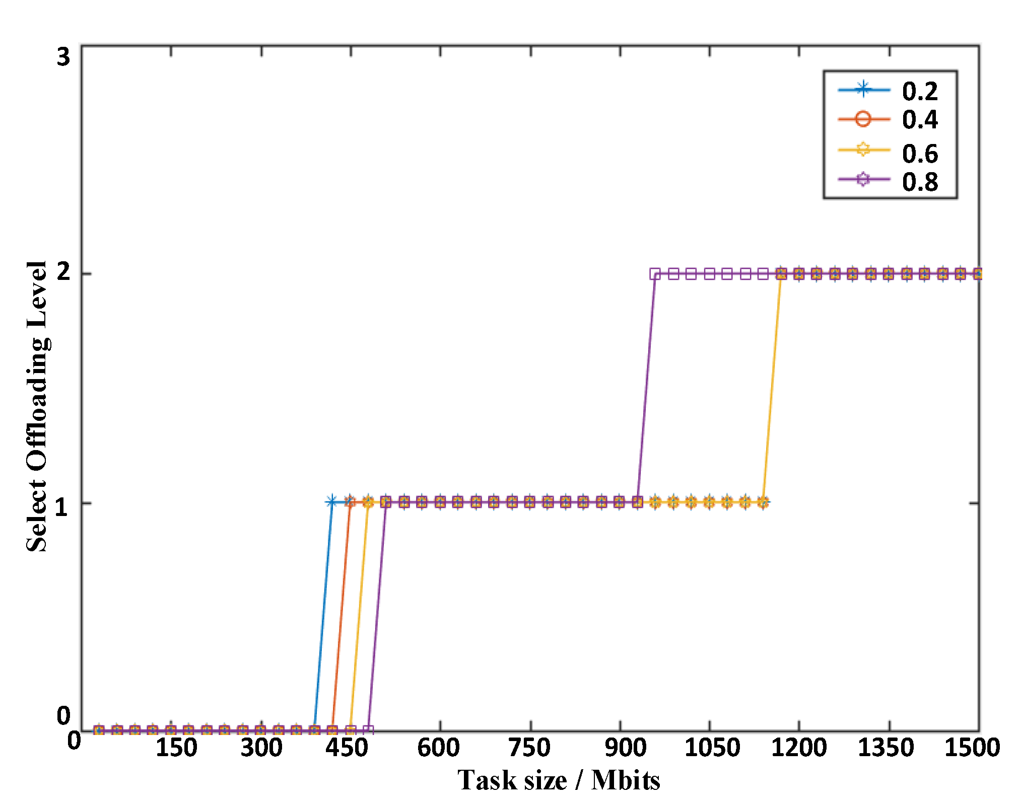 Applsci 10 02592 g009