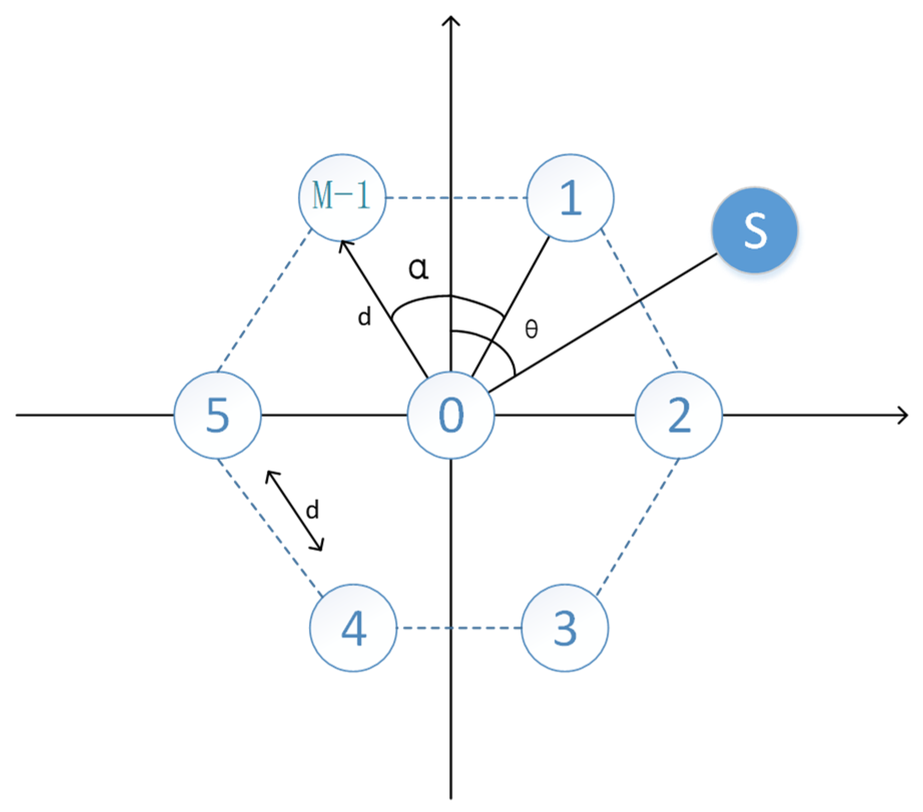 Applsci 10 02593 g001