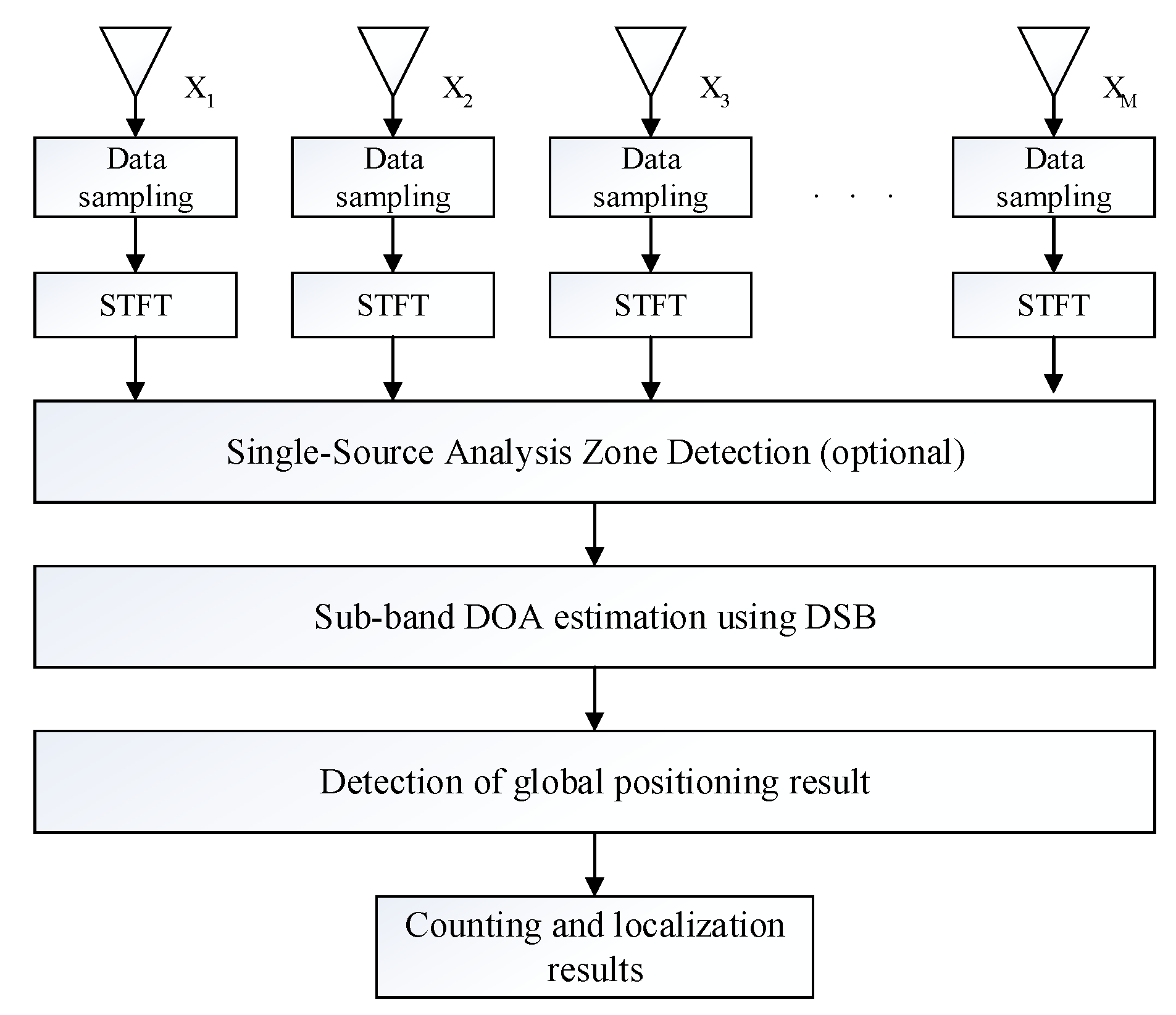 Applsci 10 02593 g002