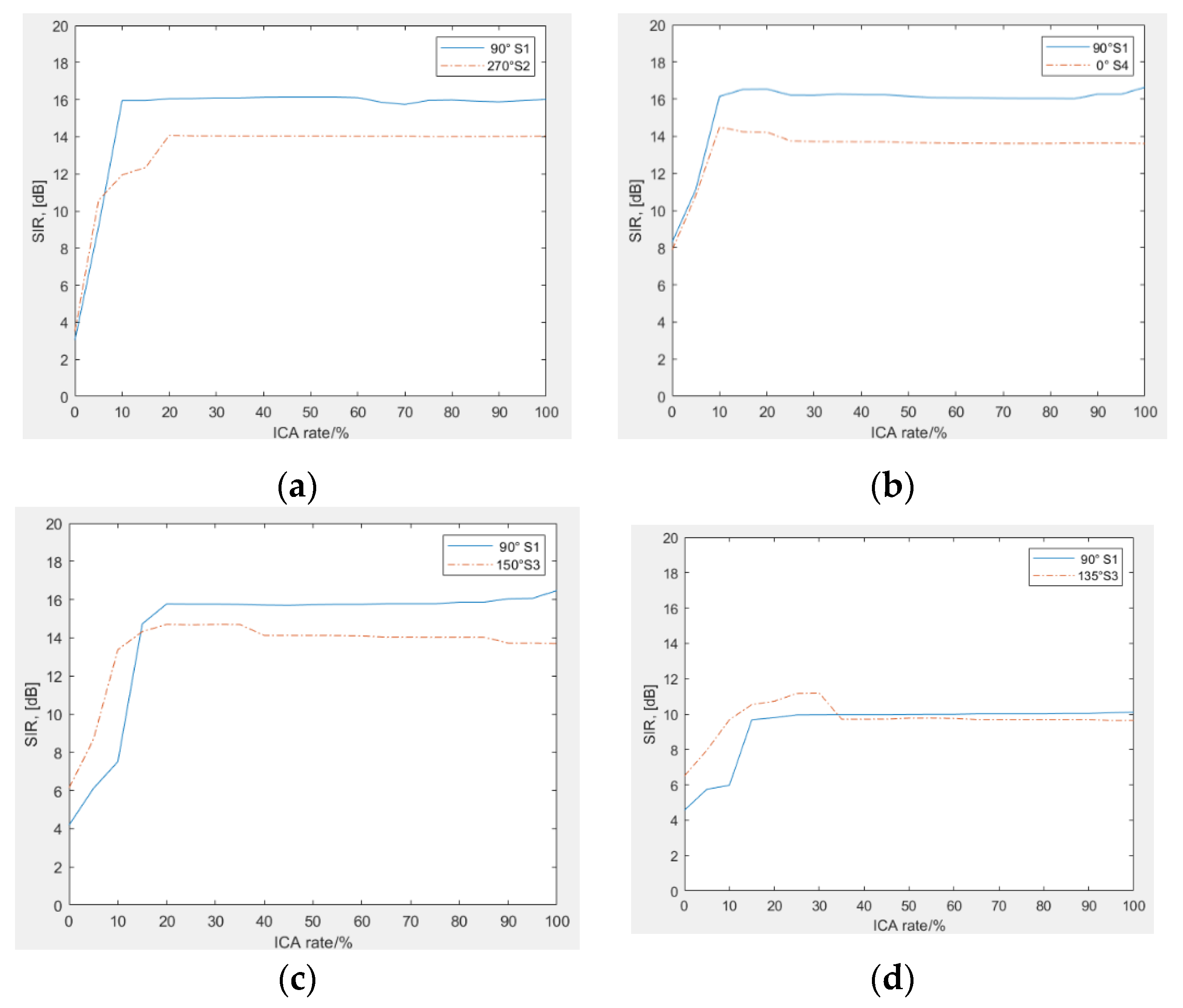 Applsci 10 02593 g006