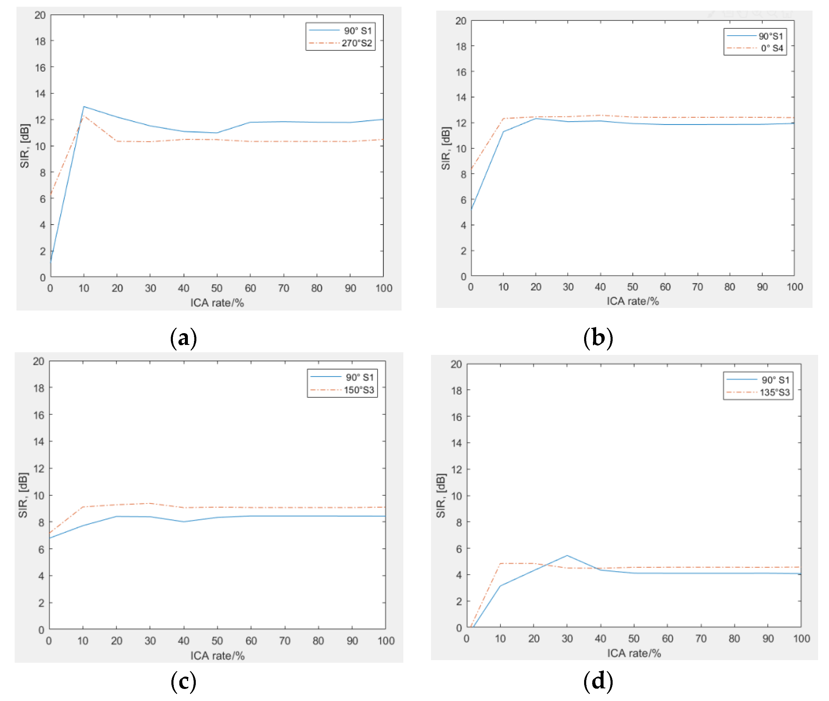 Applsci 10 02593 g007