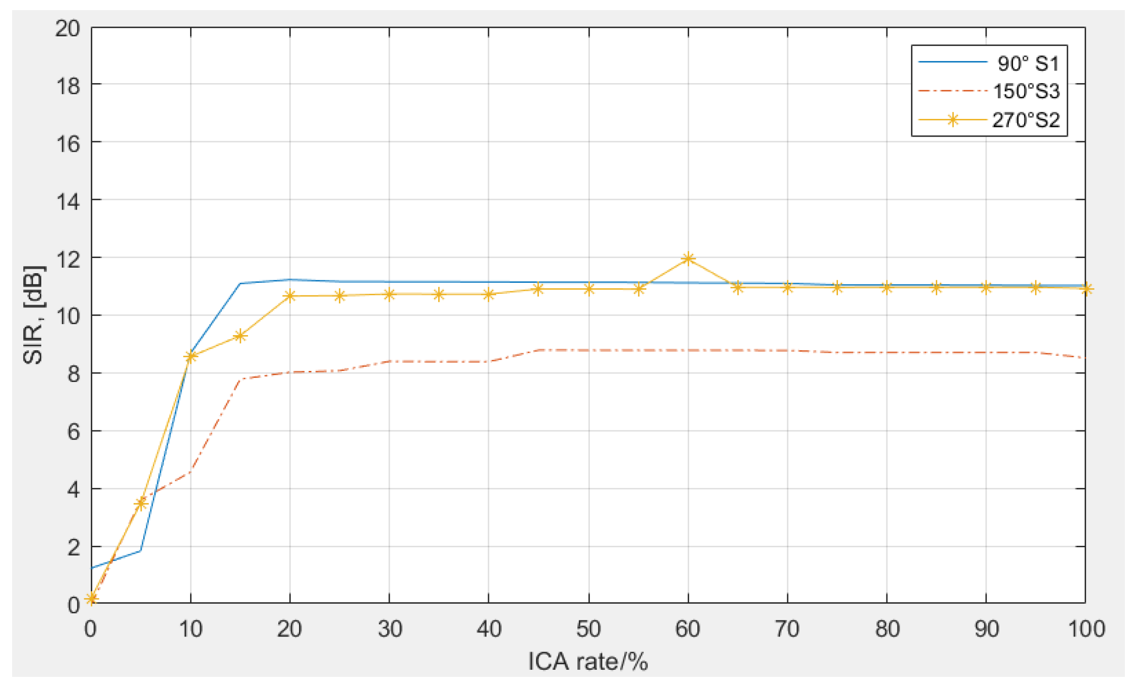 Applsci 10 02593 g010