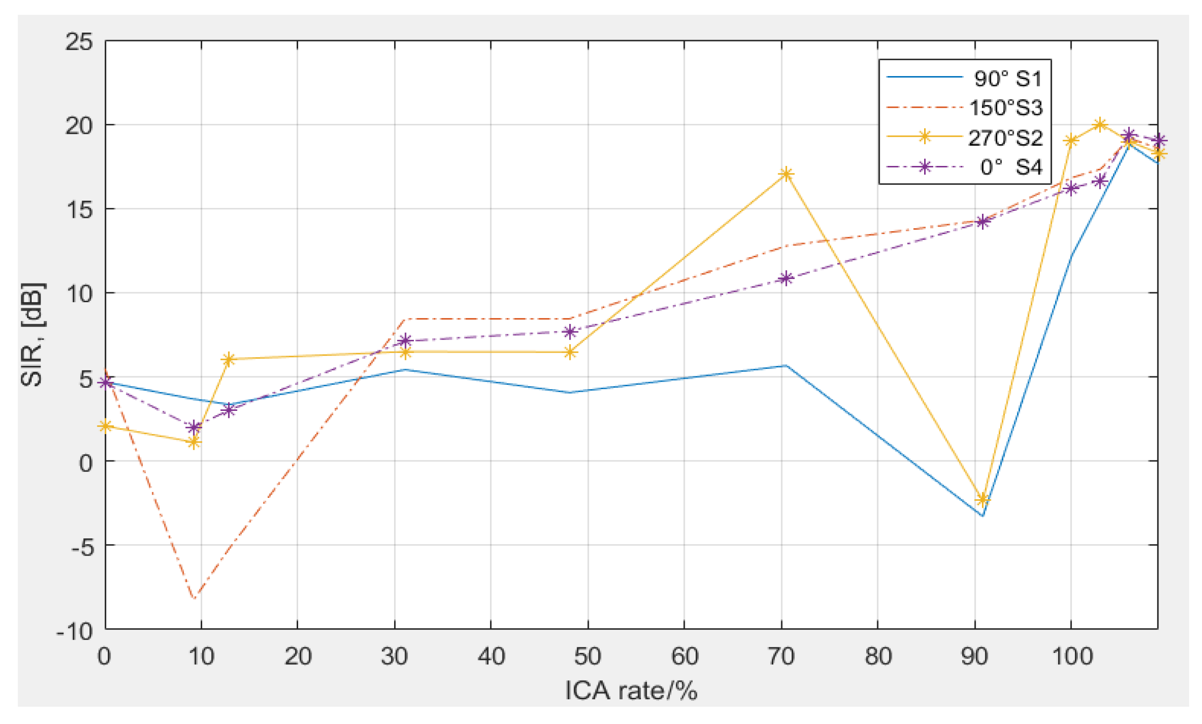 Applsci 10 02593 g011