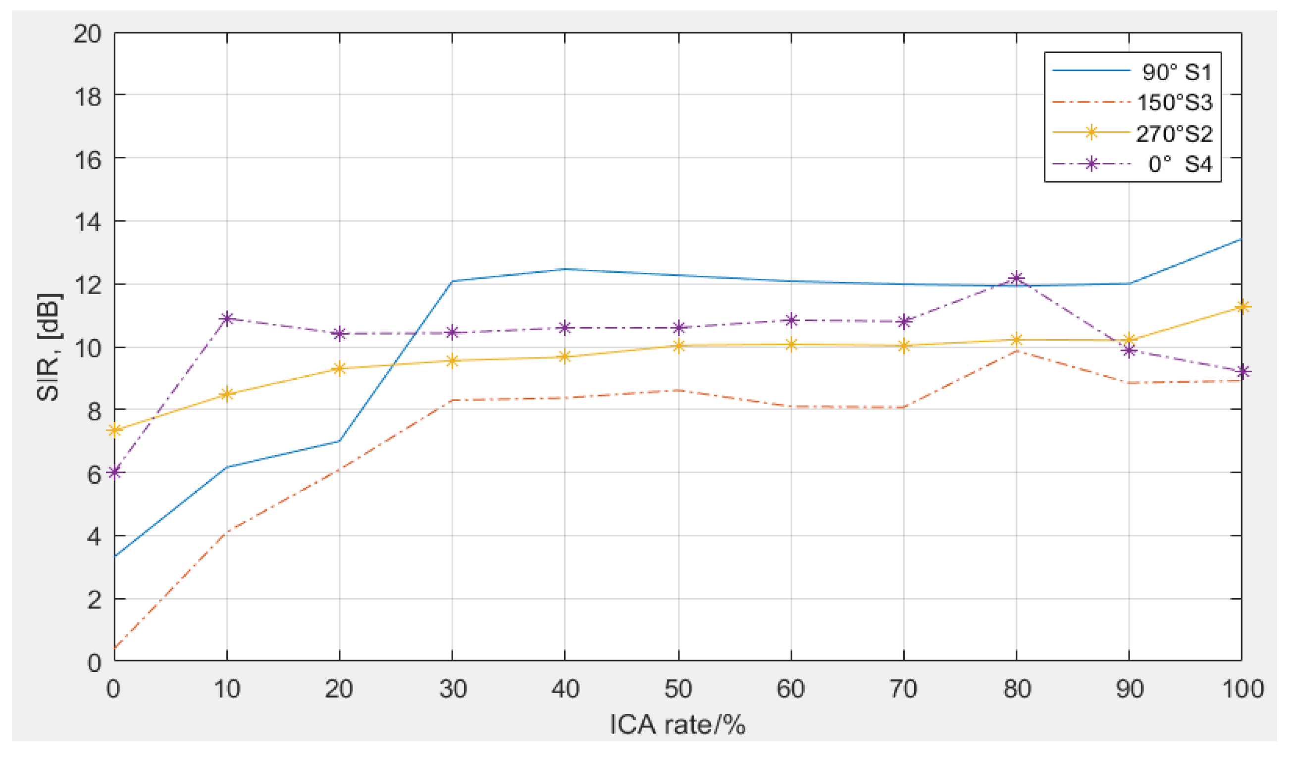 Applsci 10 02593 g013