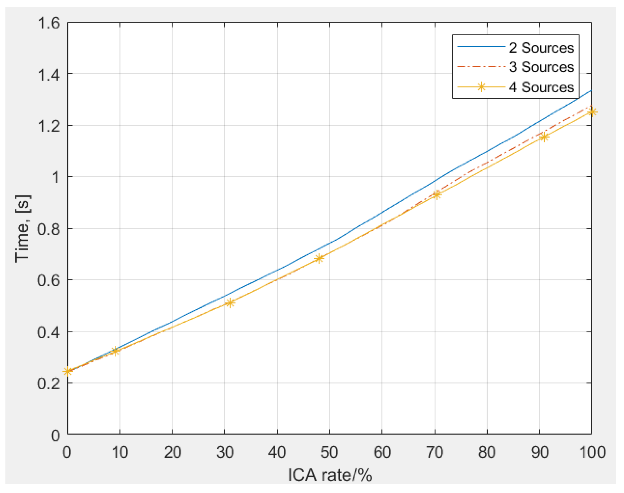 Applsci 10 02593 g014