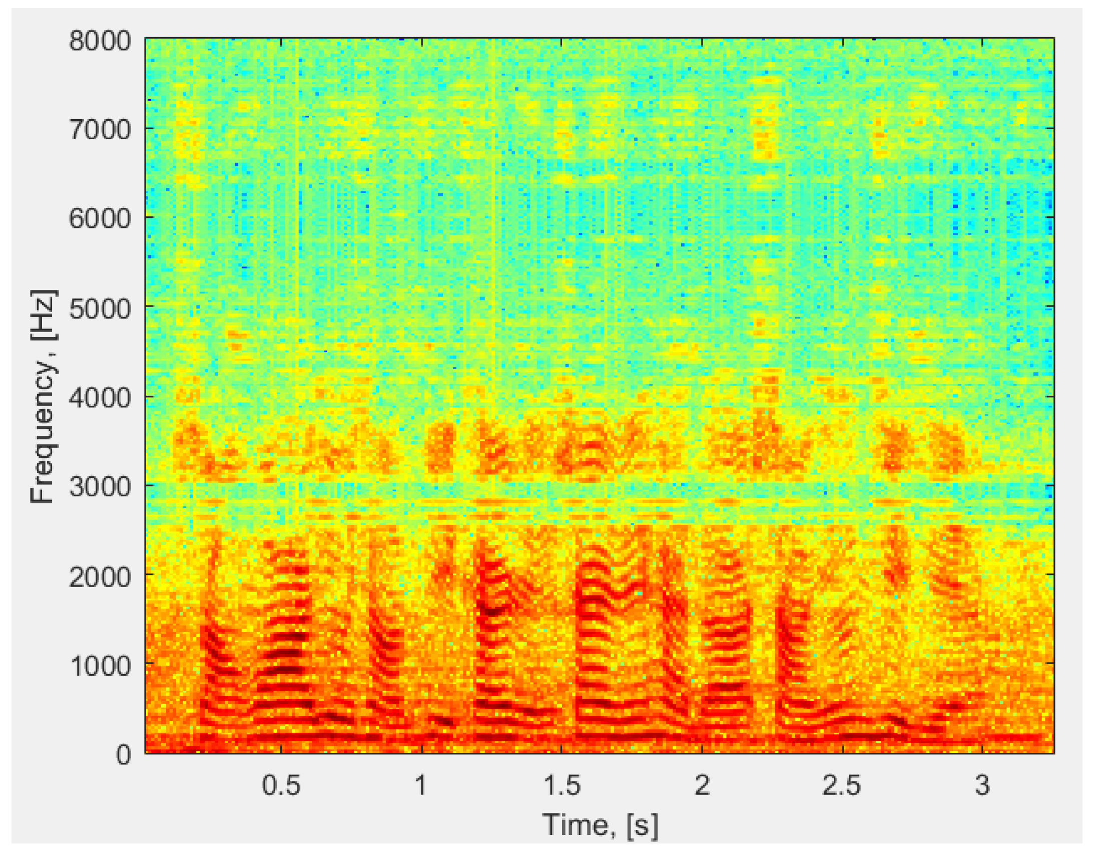 Applsci 10 02593 g016