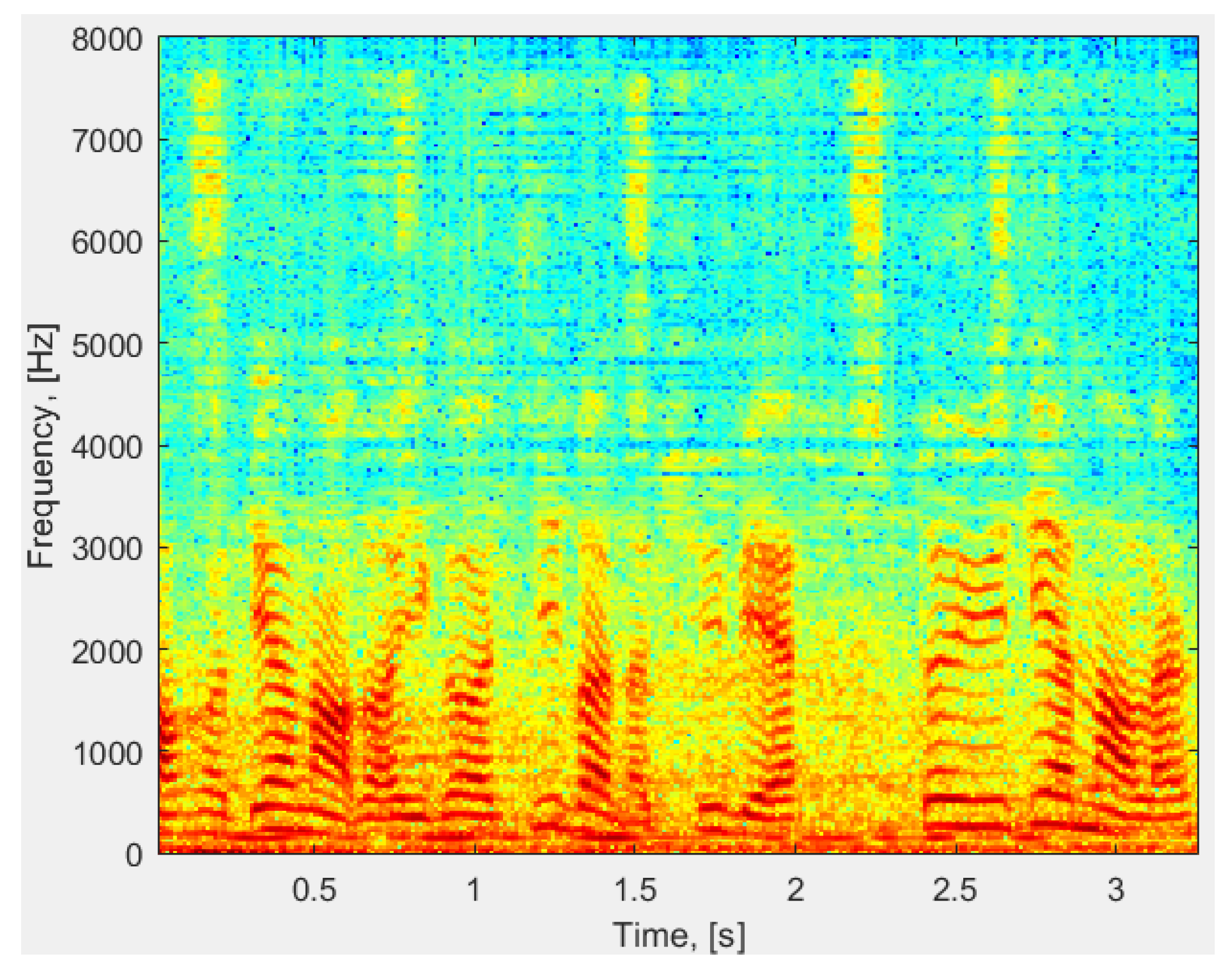 Applsci 10 02593 g017