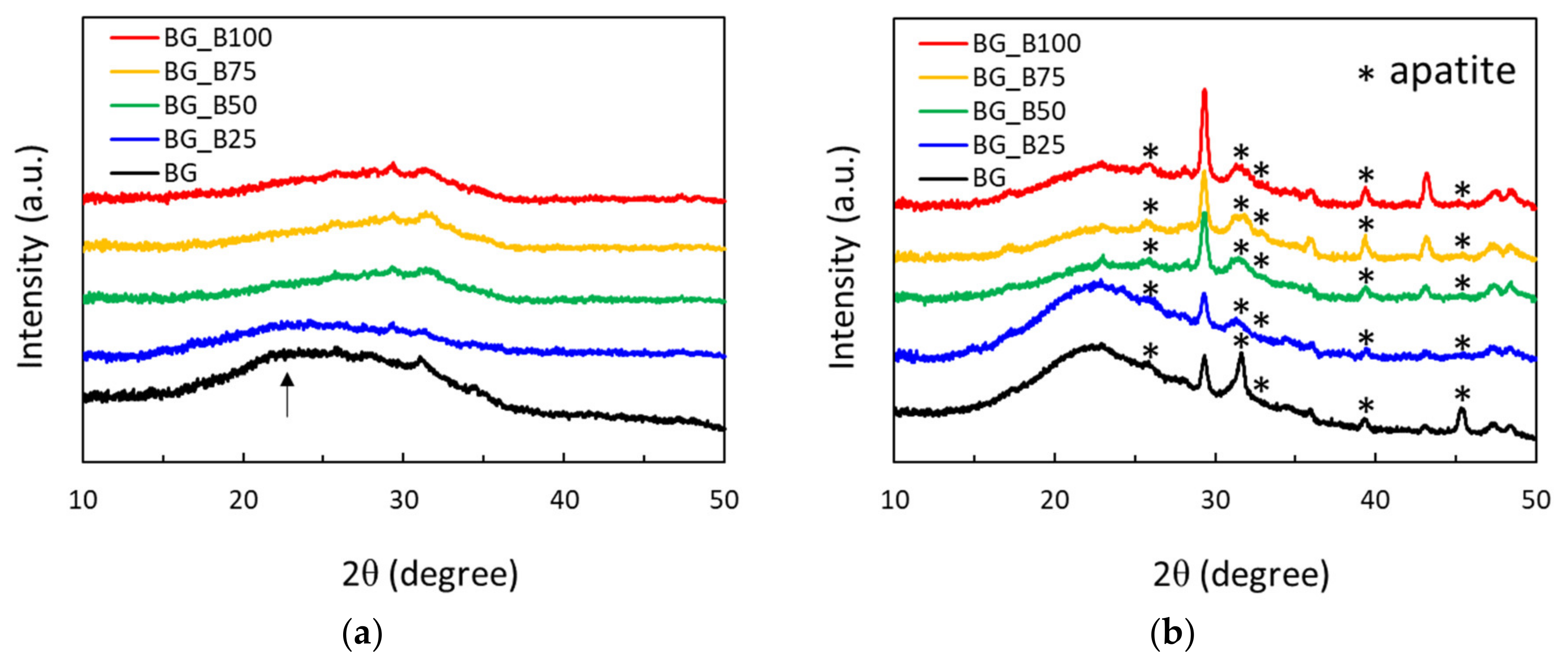 Applsci 10 02595 g002 Applsci 10 02595 g002