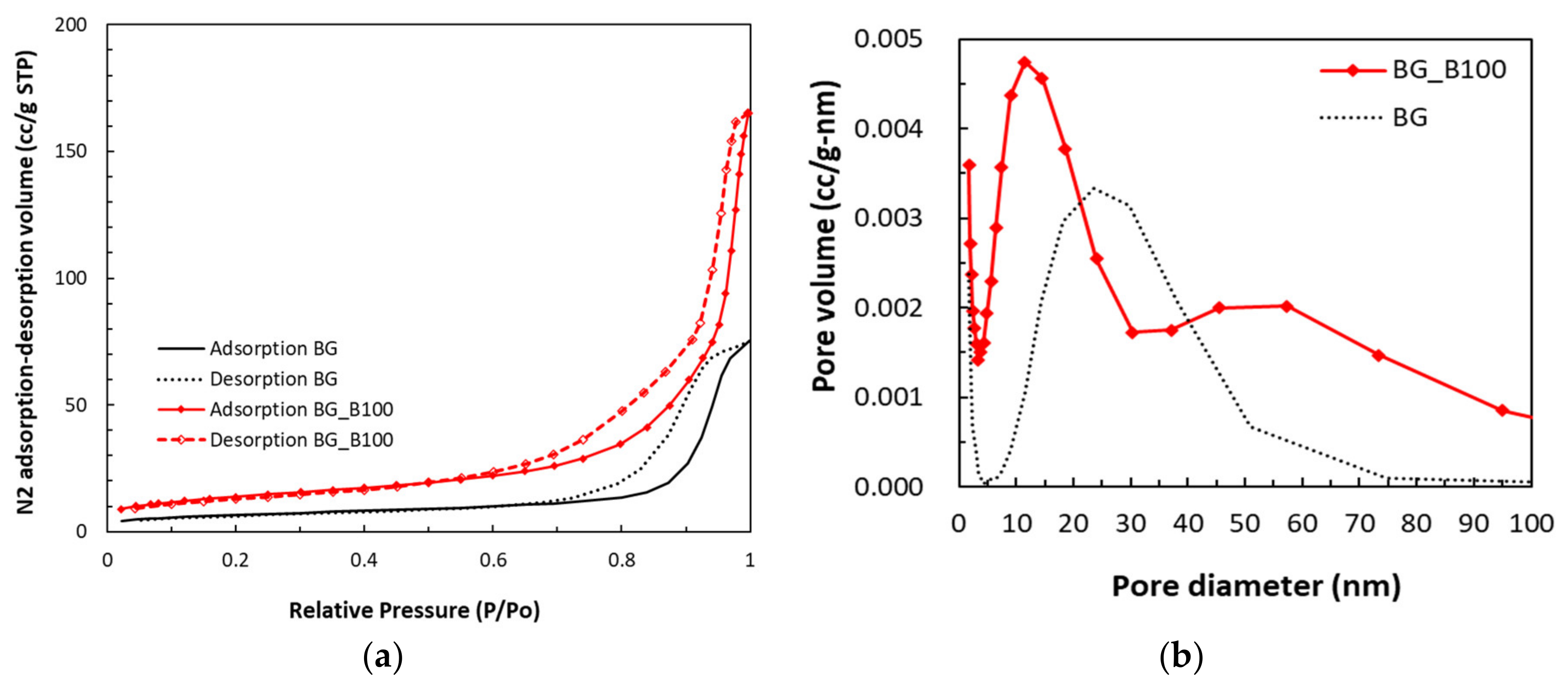 Applsci 10 02595 g004 Applsci 10 02595 g004