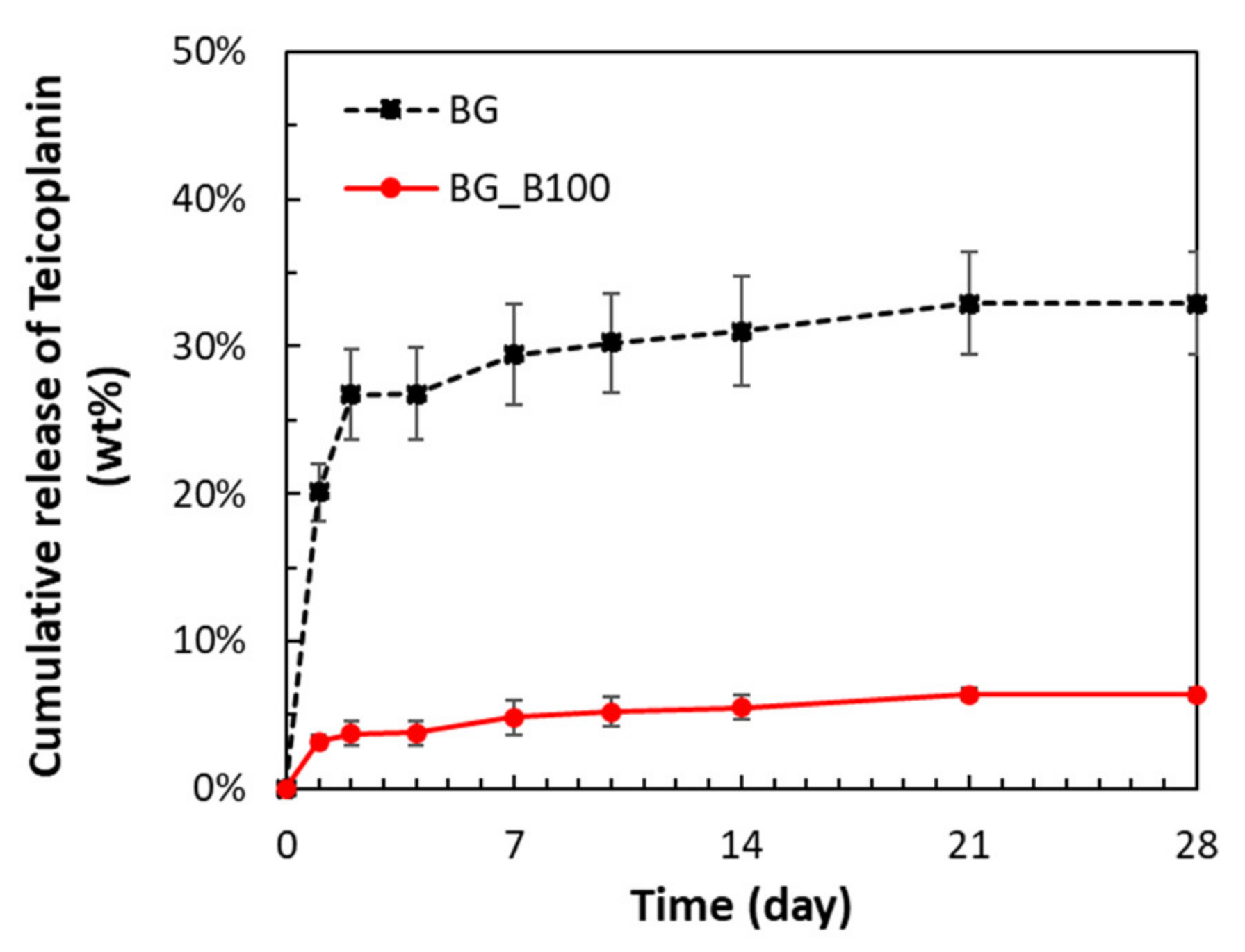 Applsci 10 02595 g005 Applsci 10 02595 g005