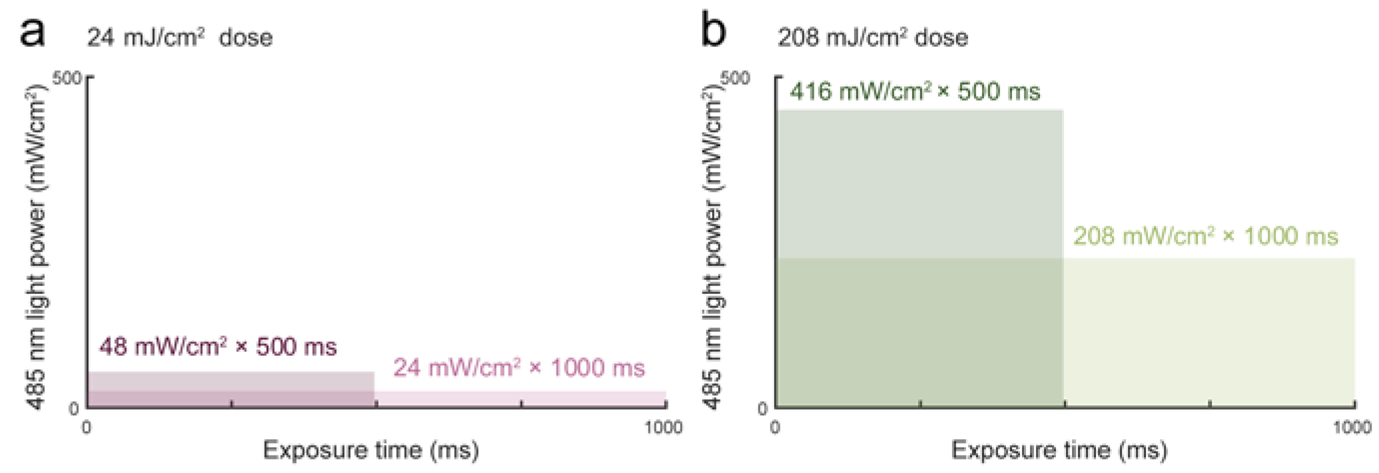 Applsci 10 02597 g001 Applsci 10 02597 g001