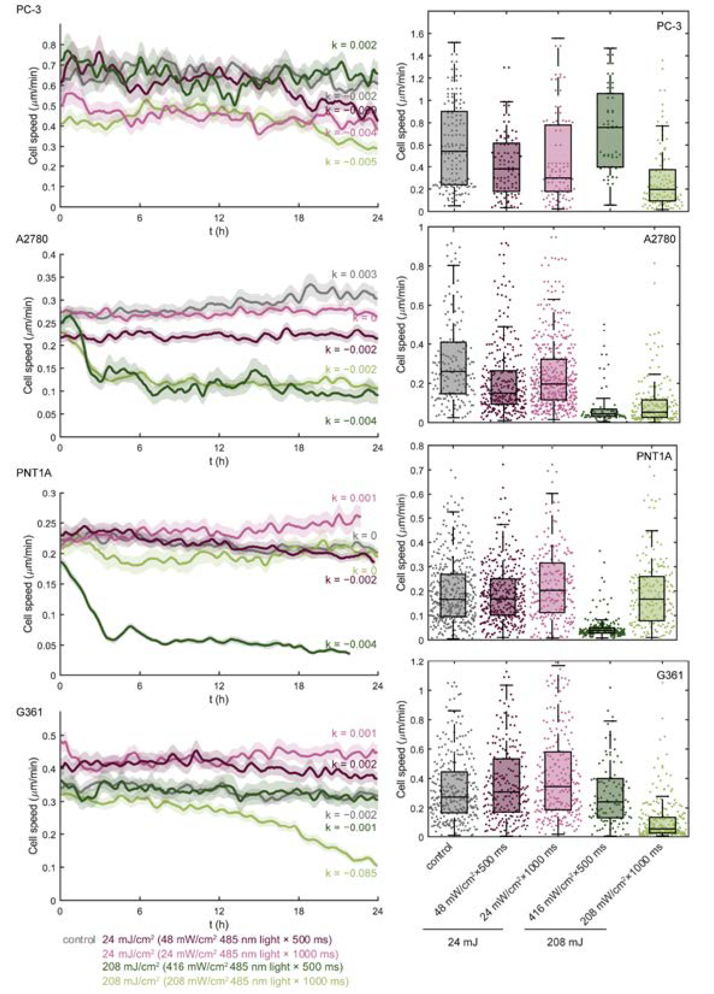 Applsci 10 02597 g003 Applsci 10 02597 g003