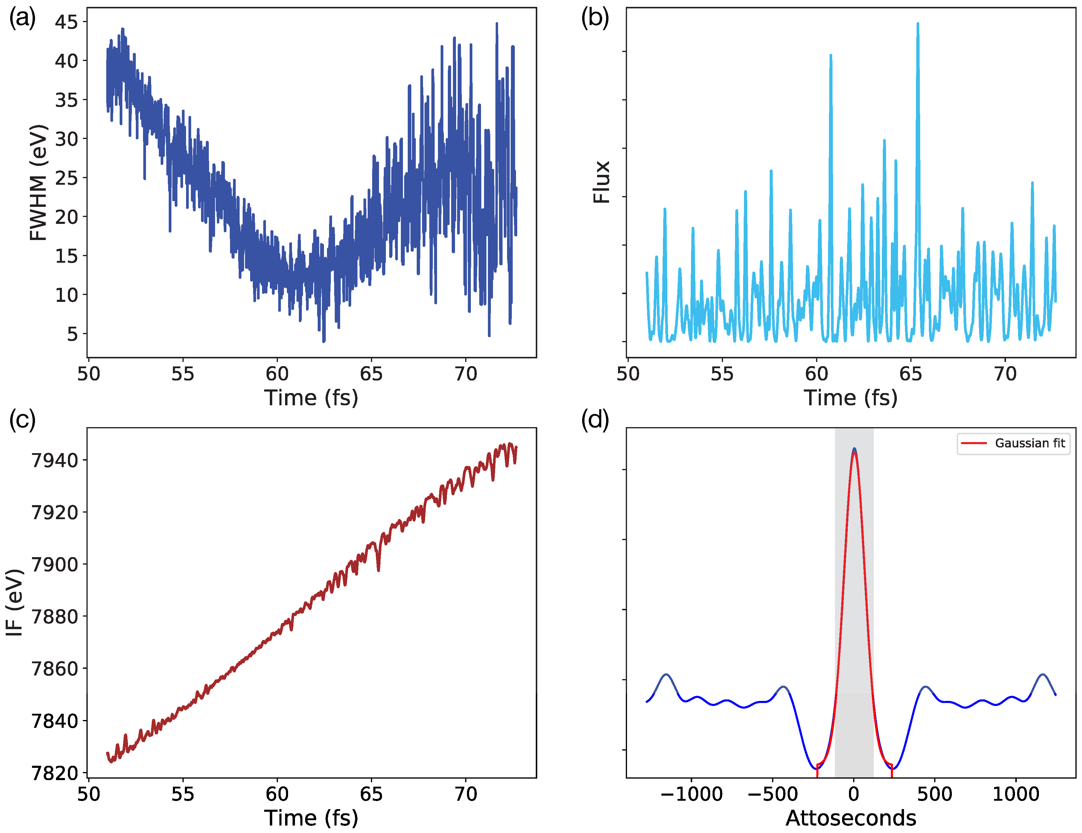 Applsci 10 02599 g003