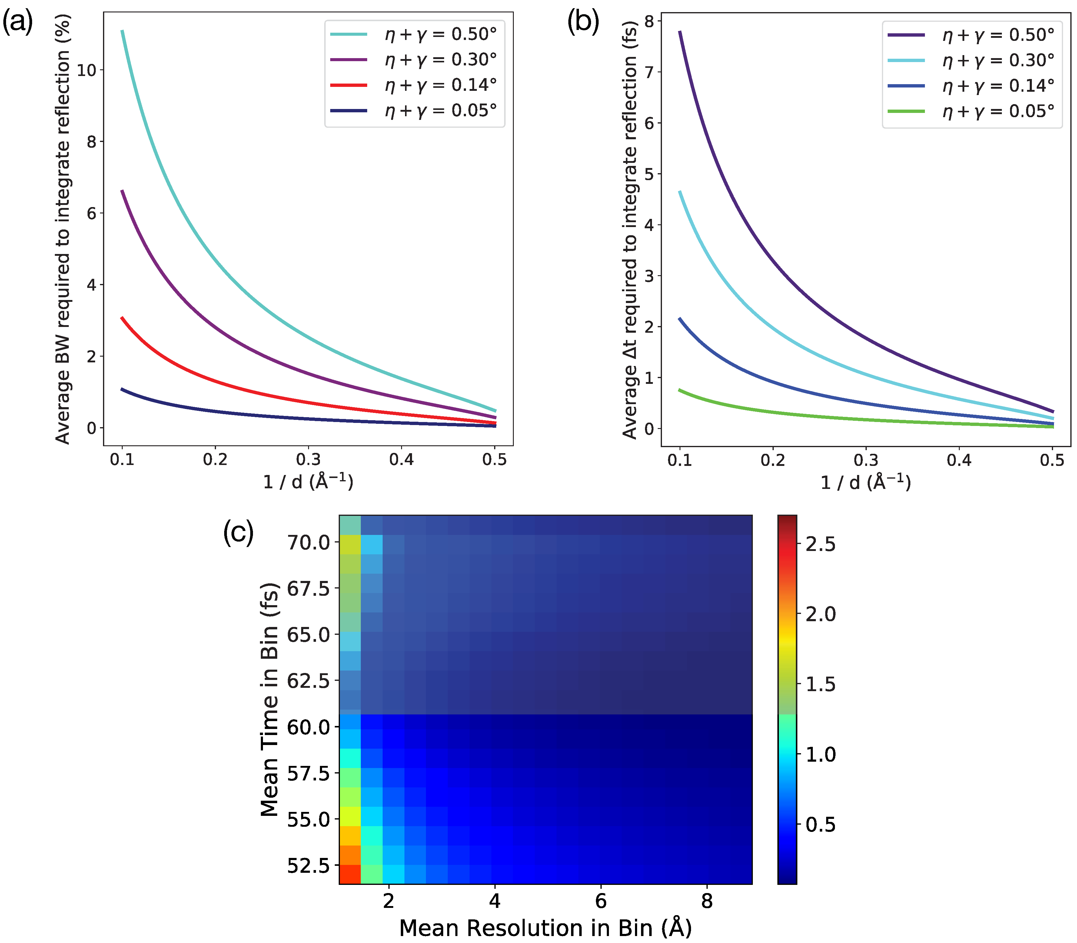 Applsci 10 02599 g004