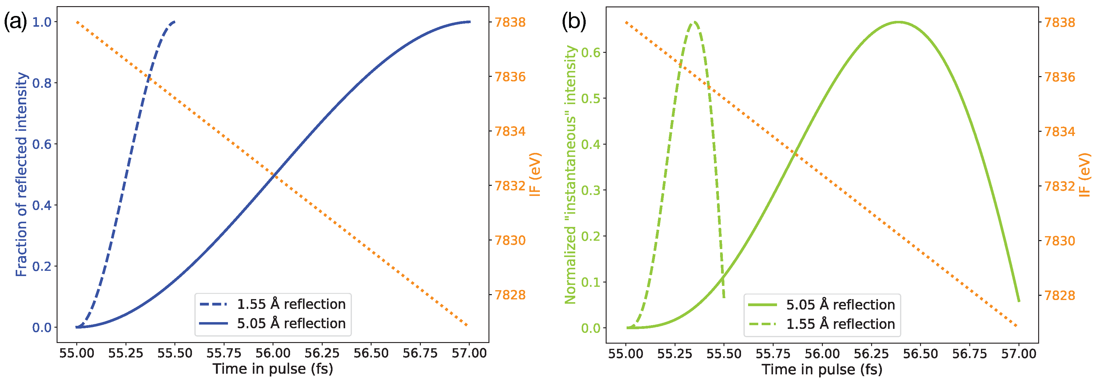 Applsci 10 02599 g005