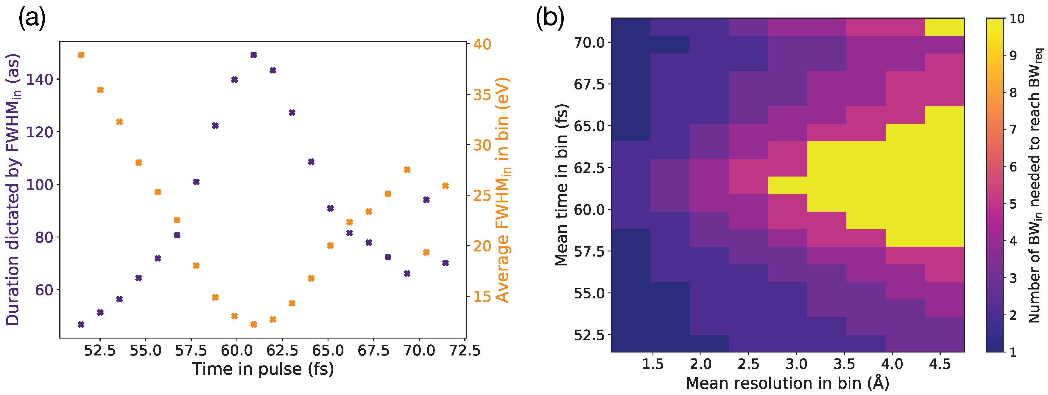 Applsci 10 02599 g006