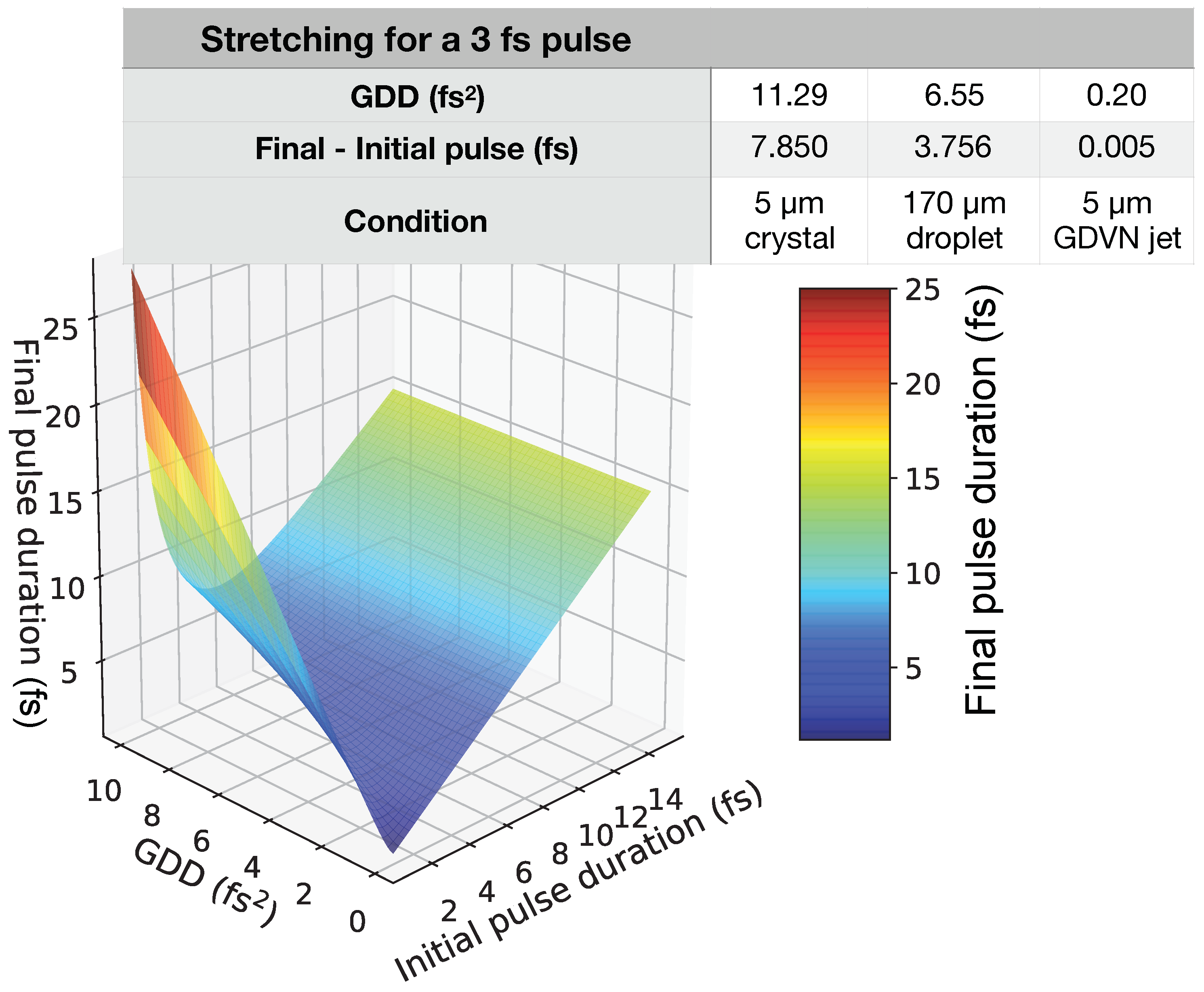 Applsci 10 02599 g009