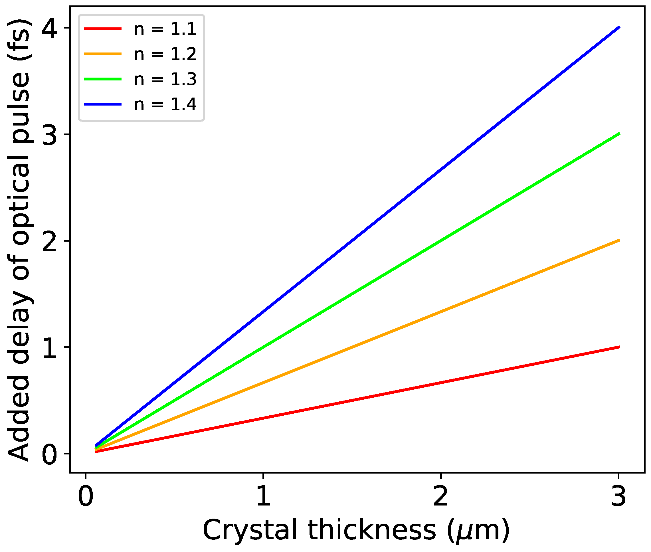 Applsci 10 02599 g010