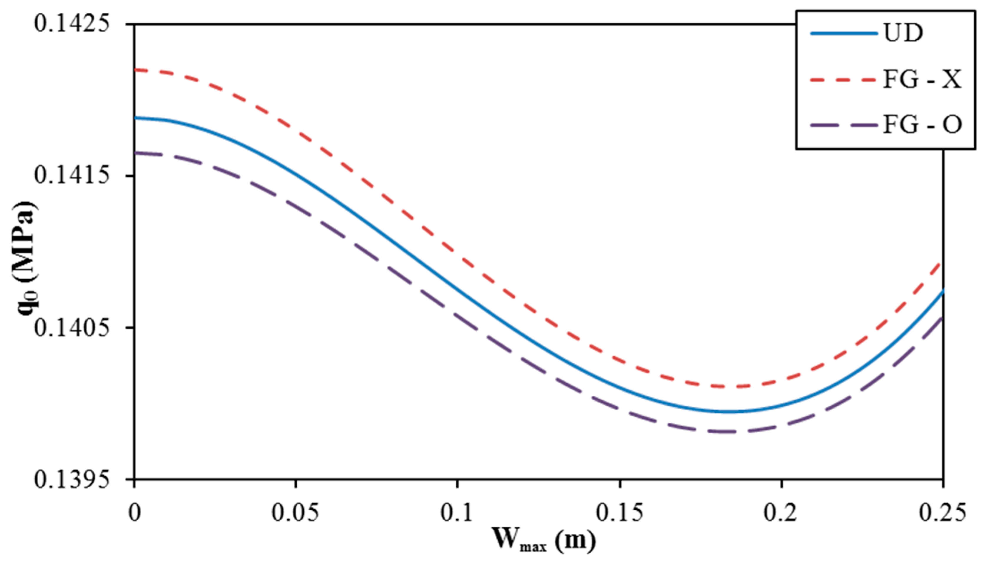 Applsci 10 02600 g002 Applsci 10 02600 g002