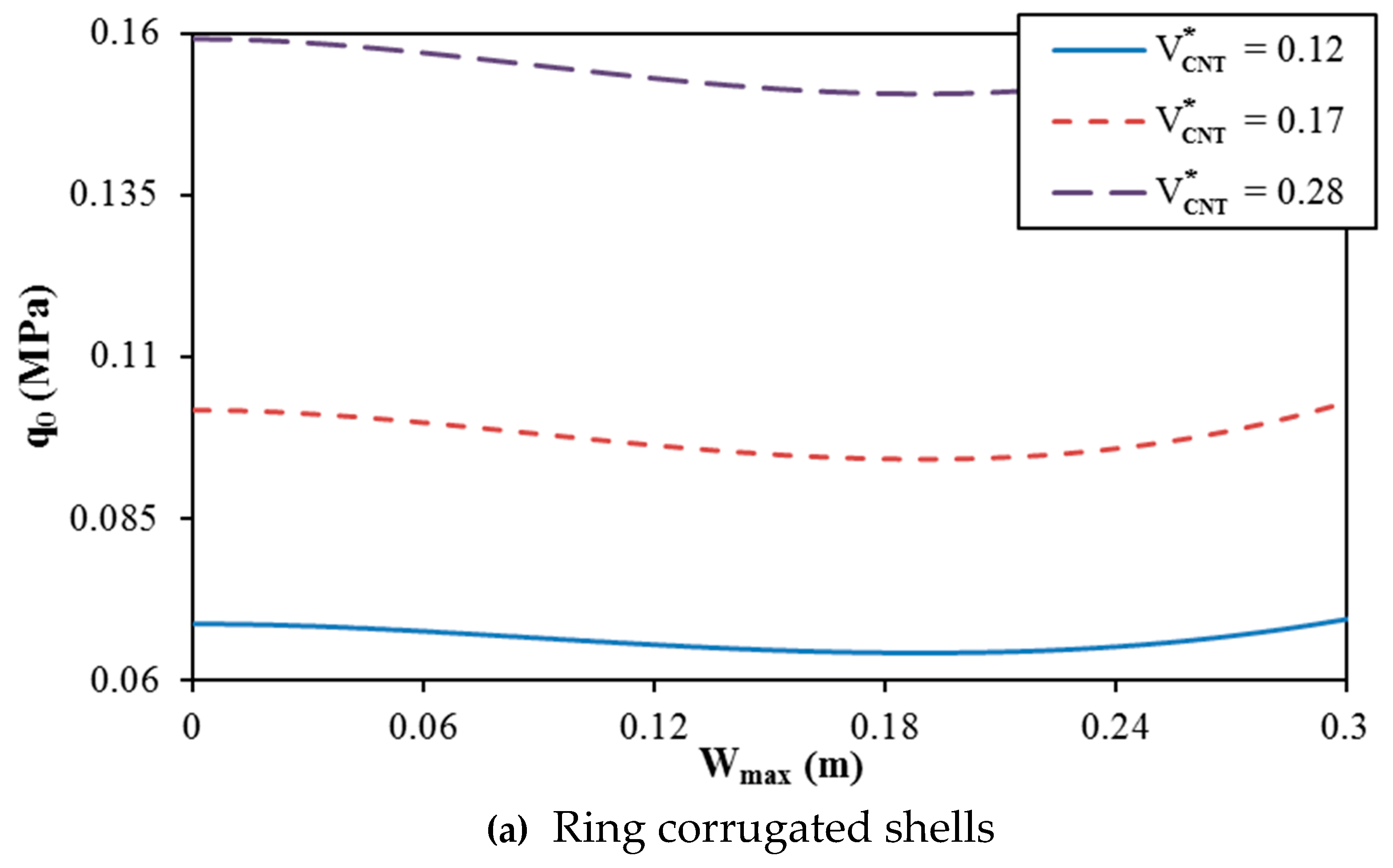 Applsci 10 02600 g004a Applsci 10 02600 g004a