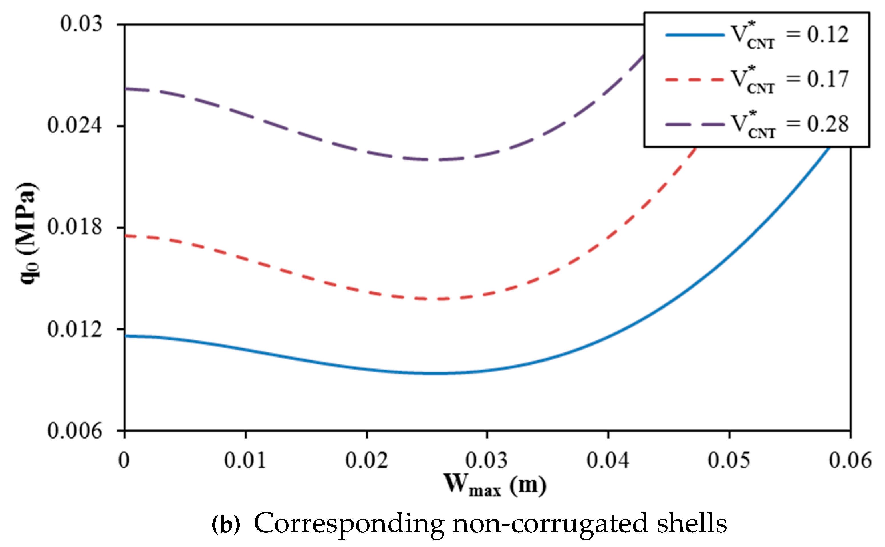 Applsci 10 02600 g004b Applsci 10 02600 g004b