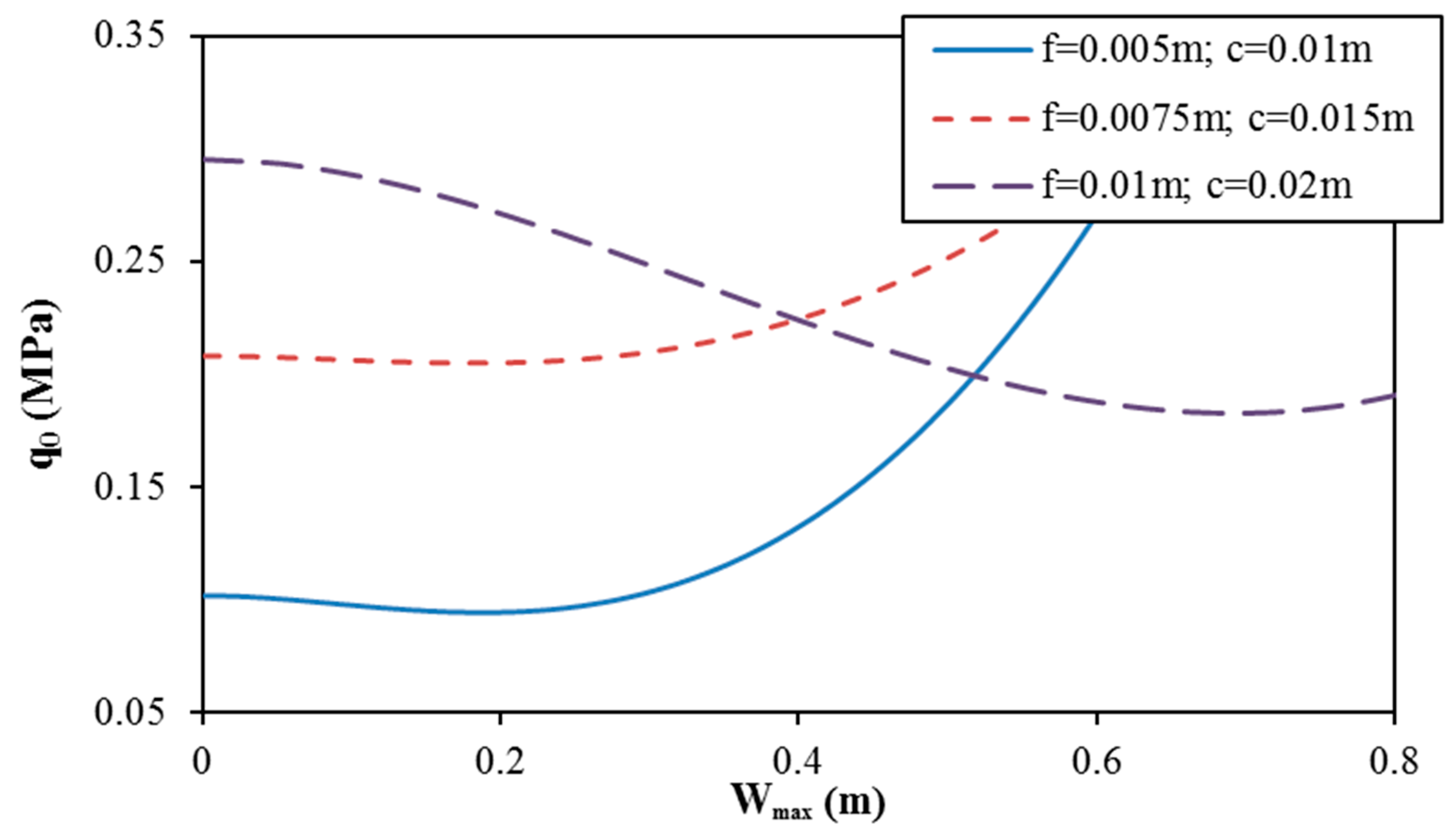 Applsci 10 02600 g008 Applsci 10 02600 g008