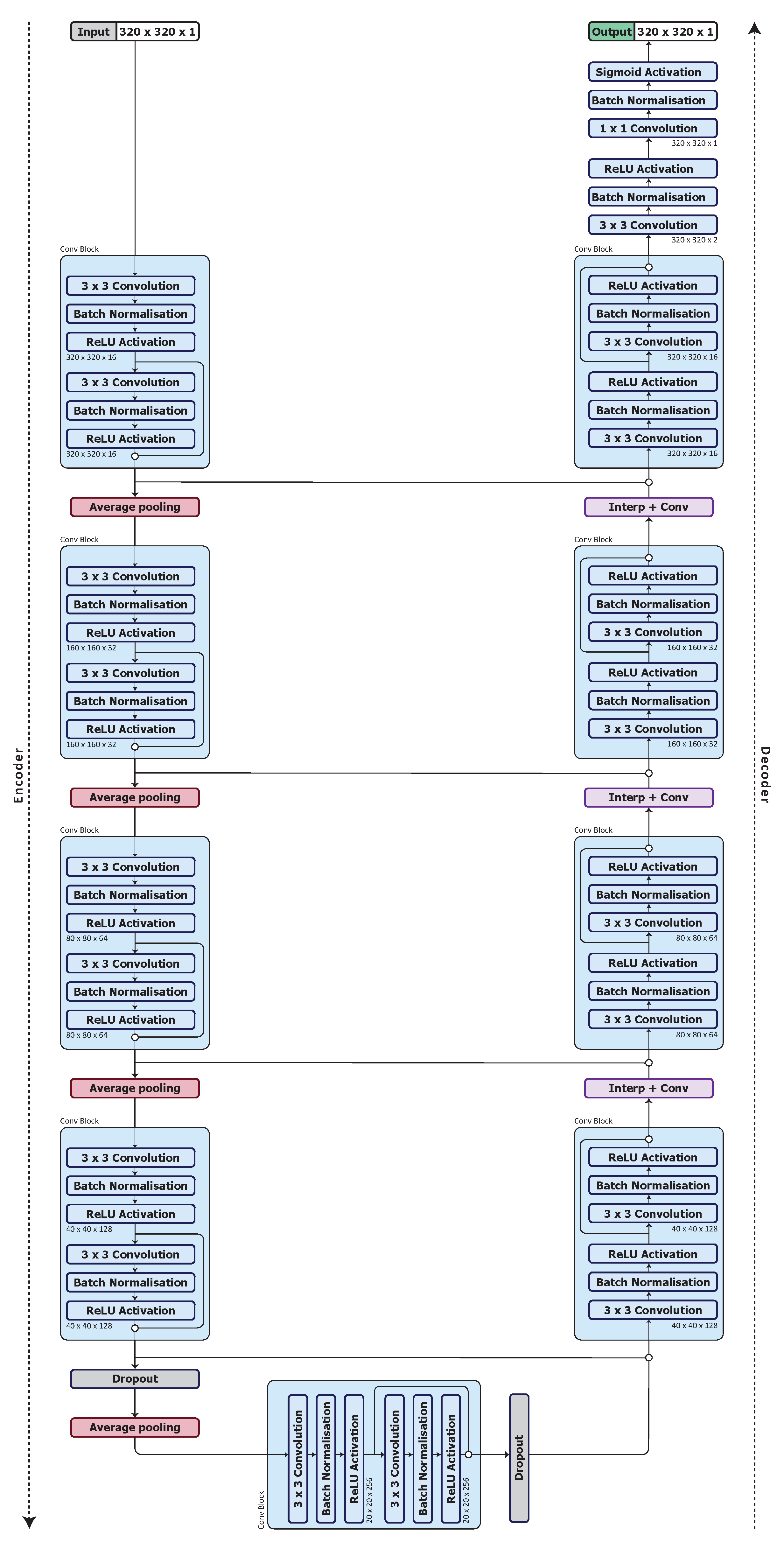 Applsci 10 02601 g005 Applsci 10 02601 g005