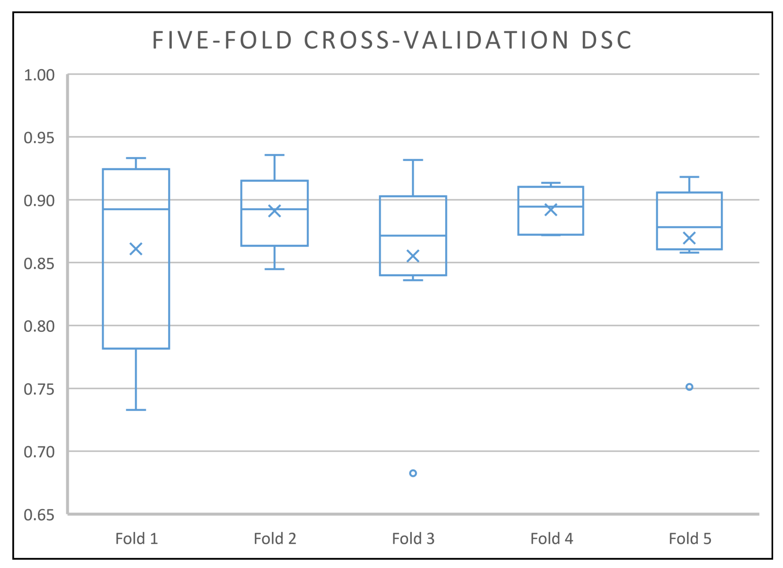 Applsci 10 02601 g006 Applsci 10 02601 g006
