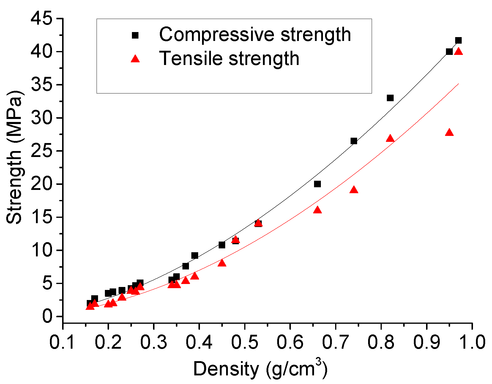 Applsci 10 02606 g001