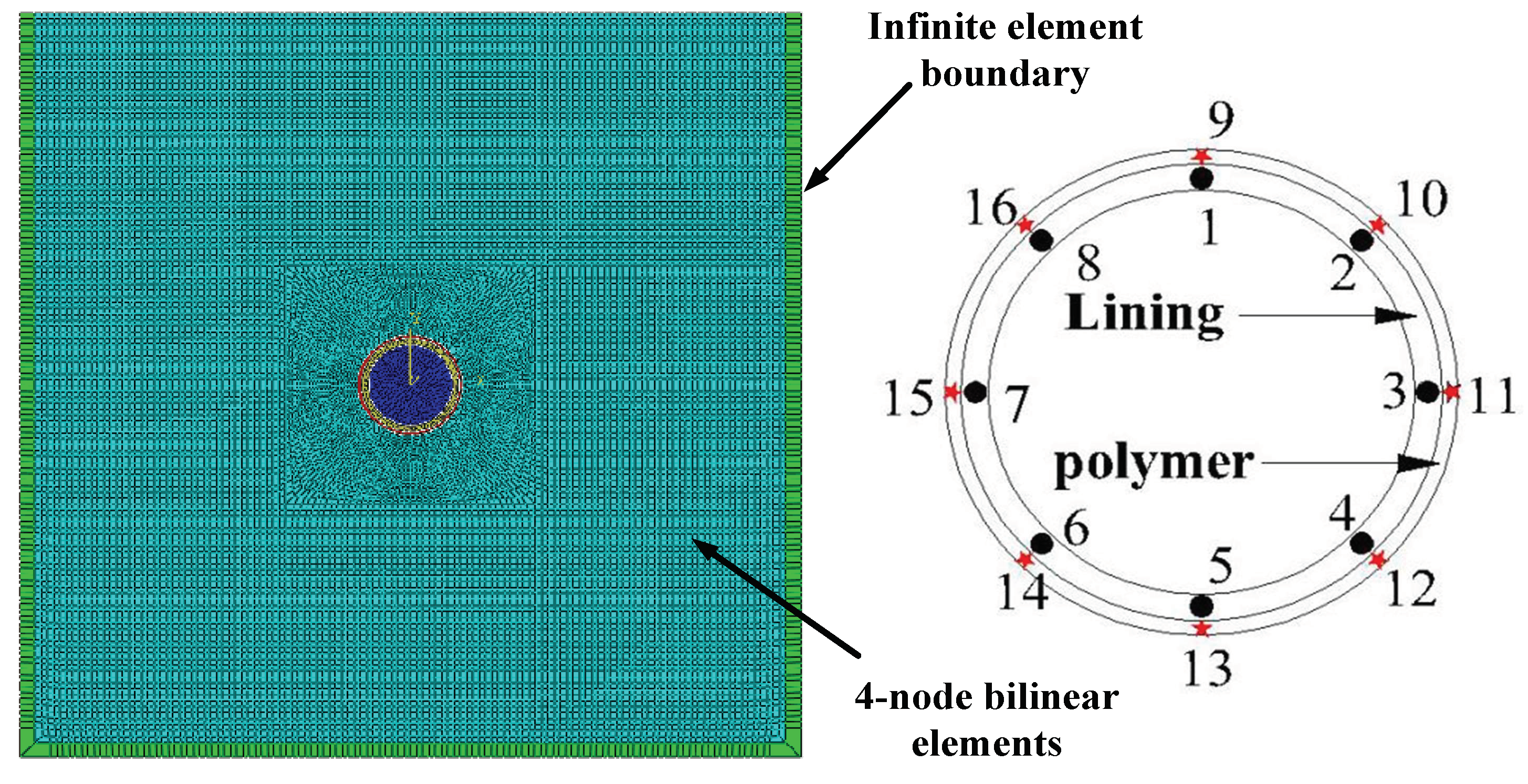 Applsci 10 02606 g005