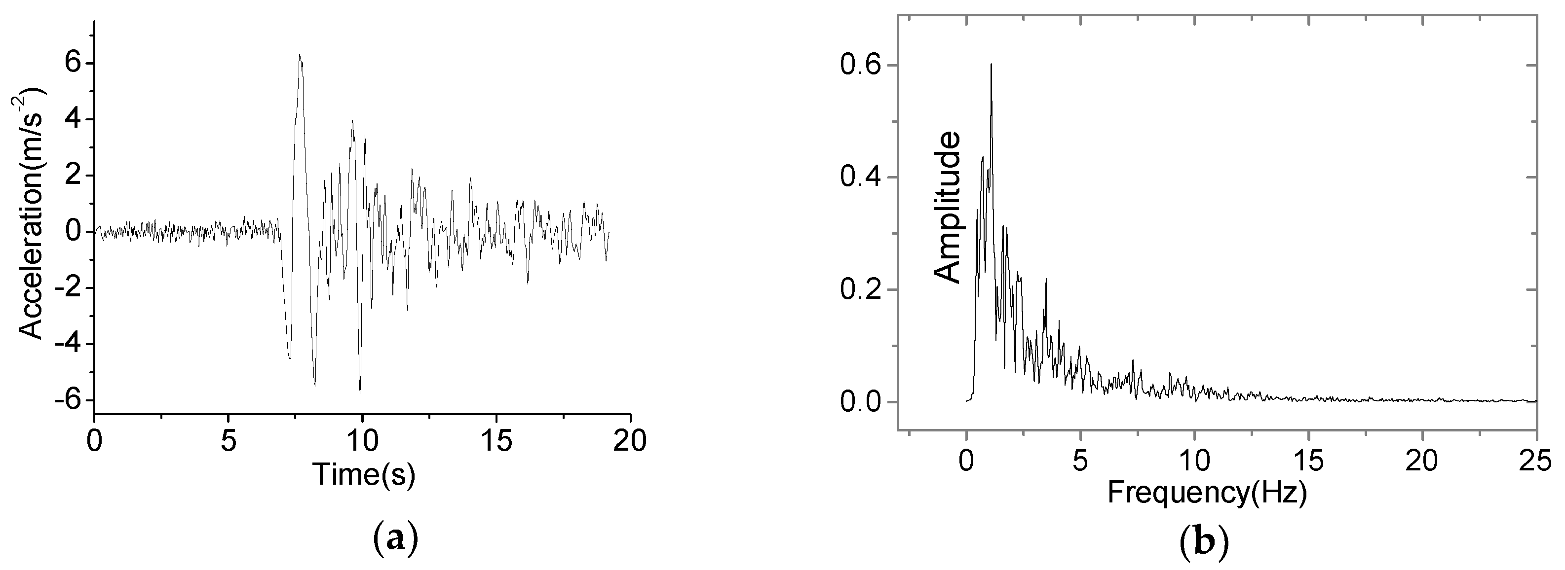 Applsci 10 02606 g008