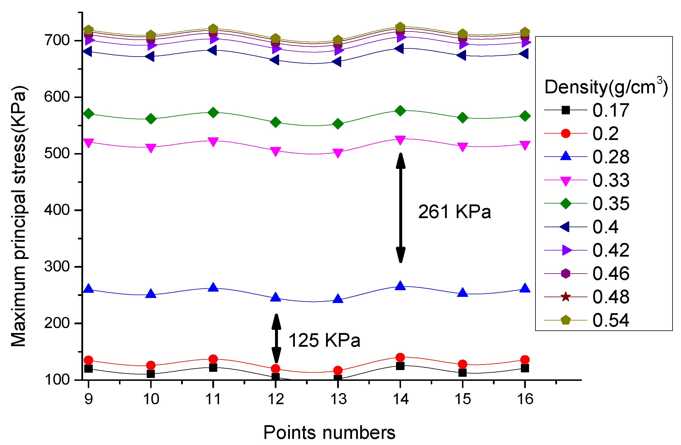 Applsci 10 02606 g009