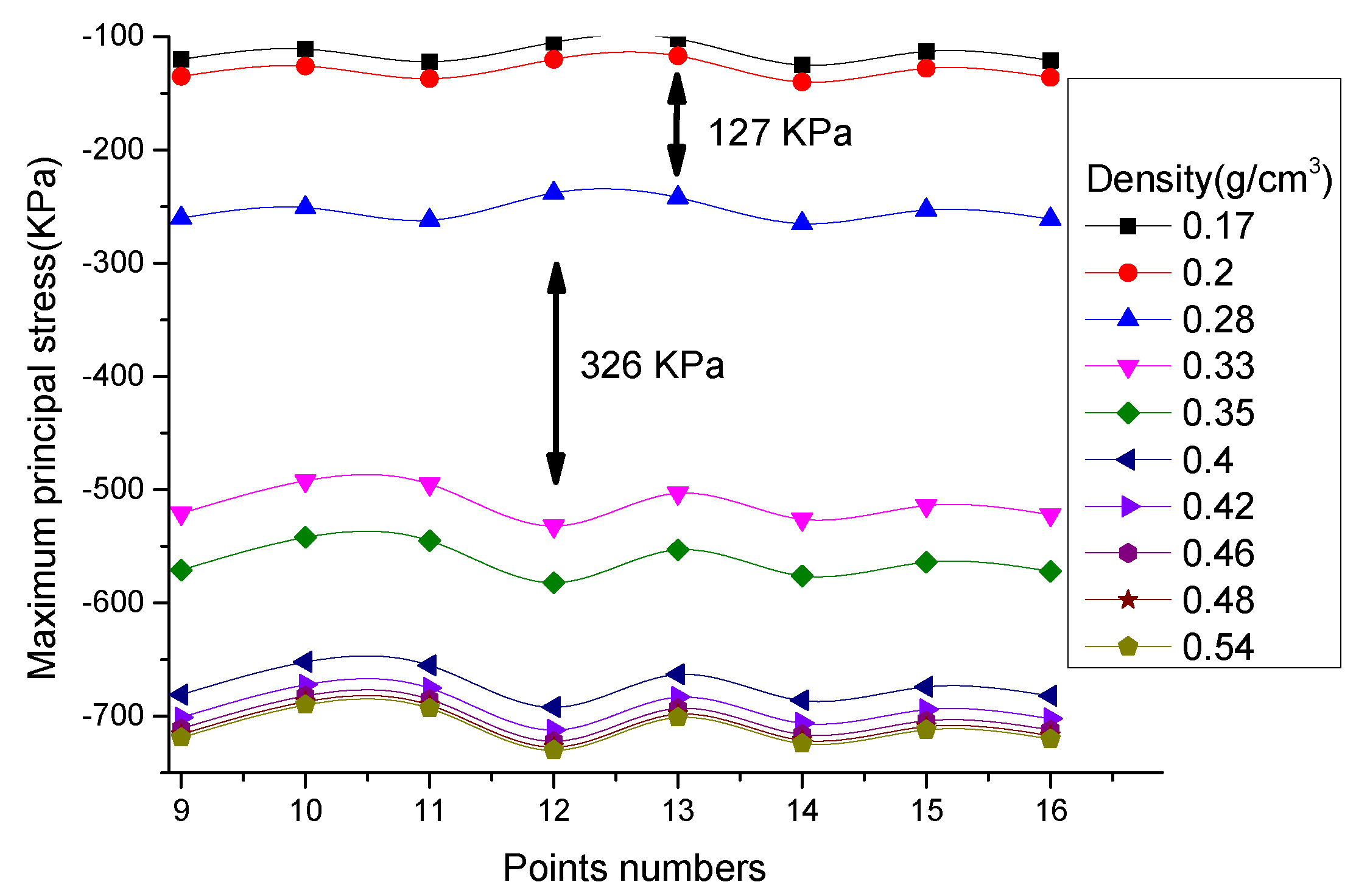 Applsci 10 02606 g010