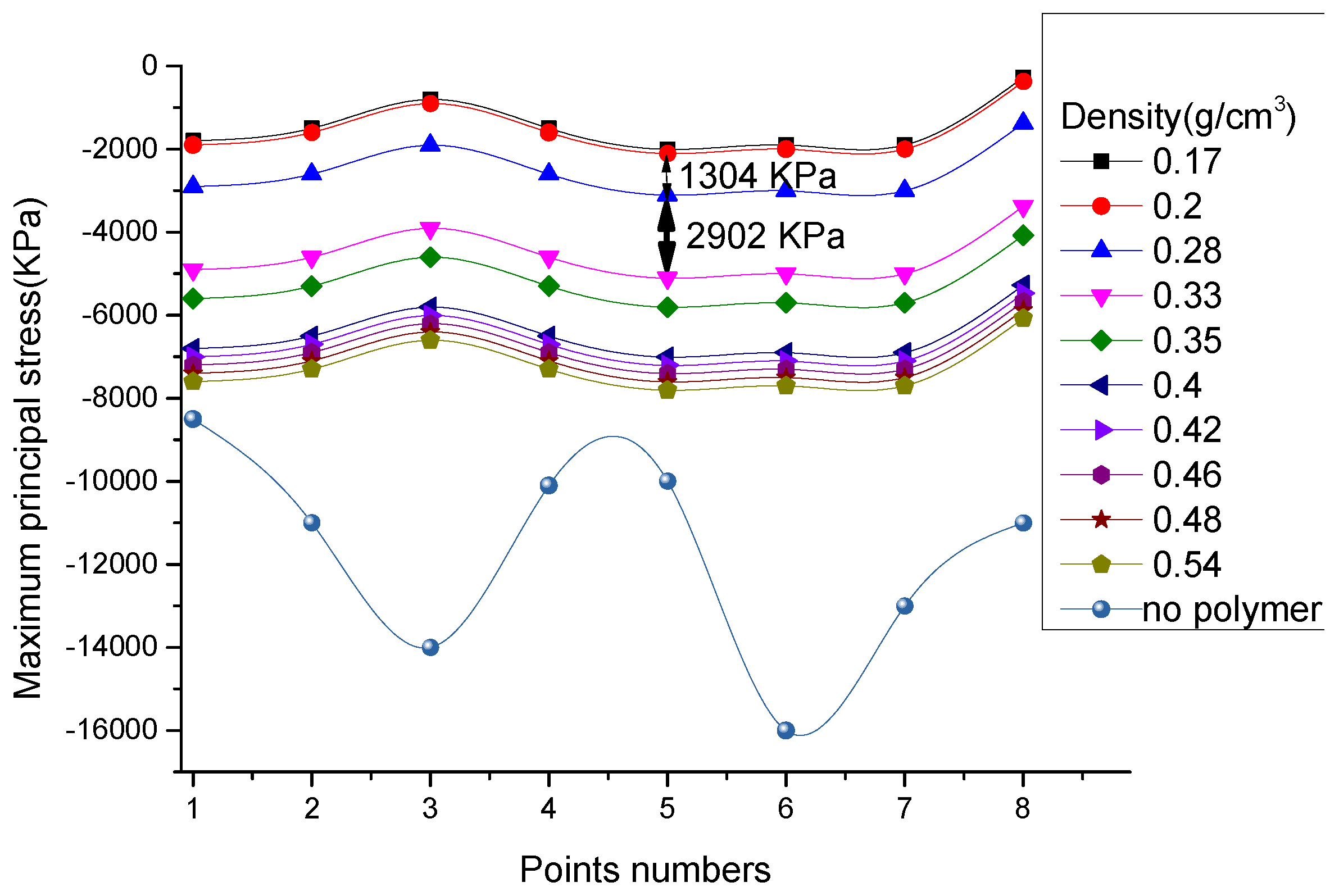 Applsci 10 02606 g011