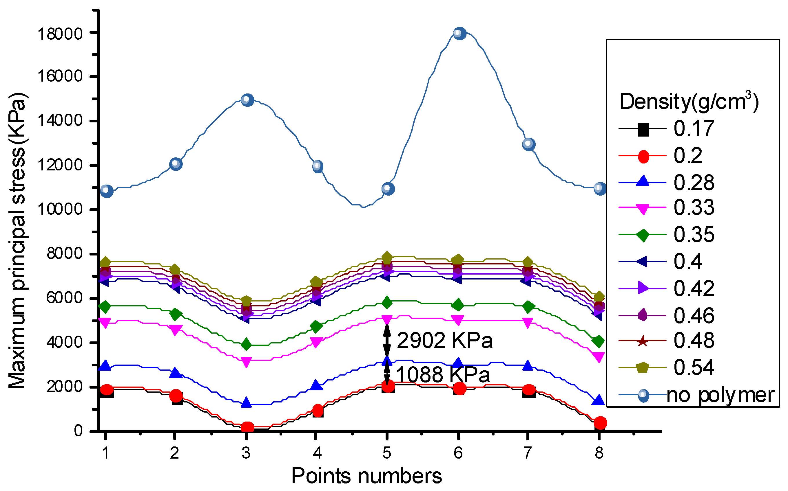 Applsci 10 02606 g012