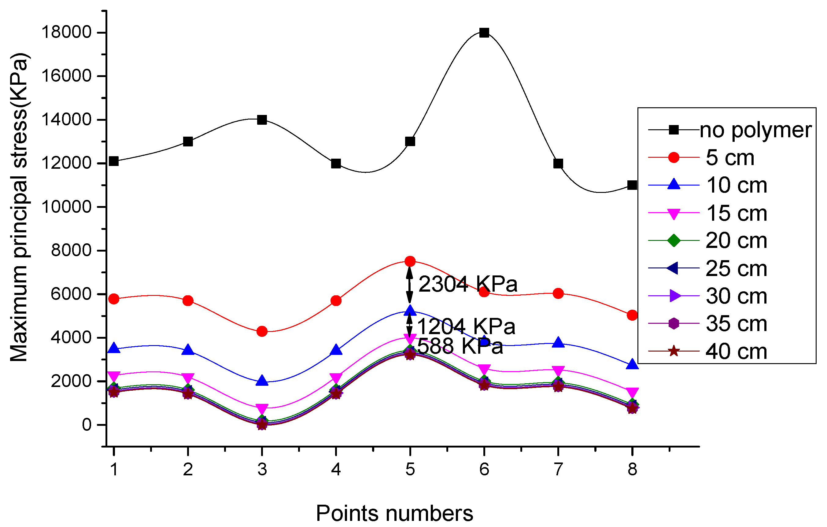 Applsci 10 02606 g013