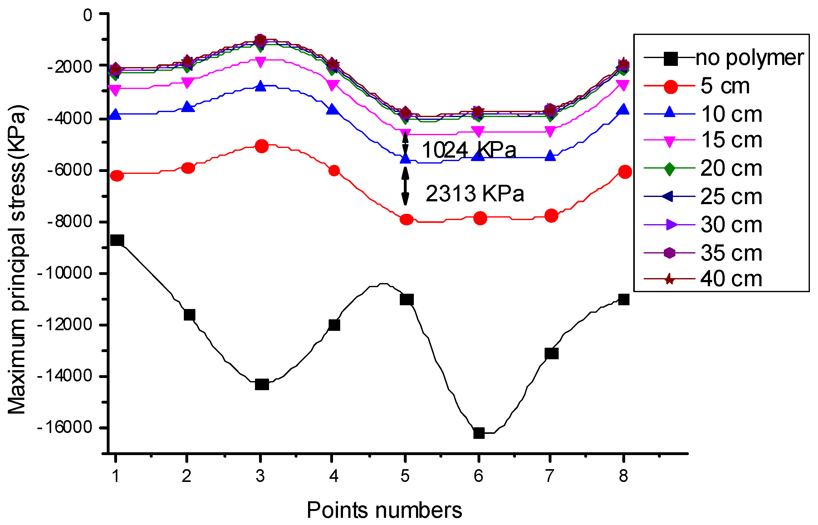 Applsci 10 02606 g014