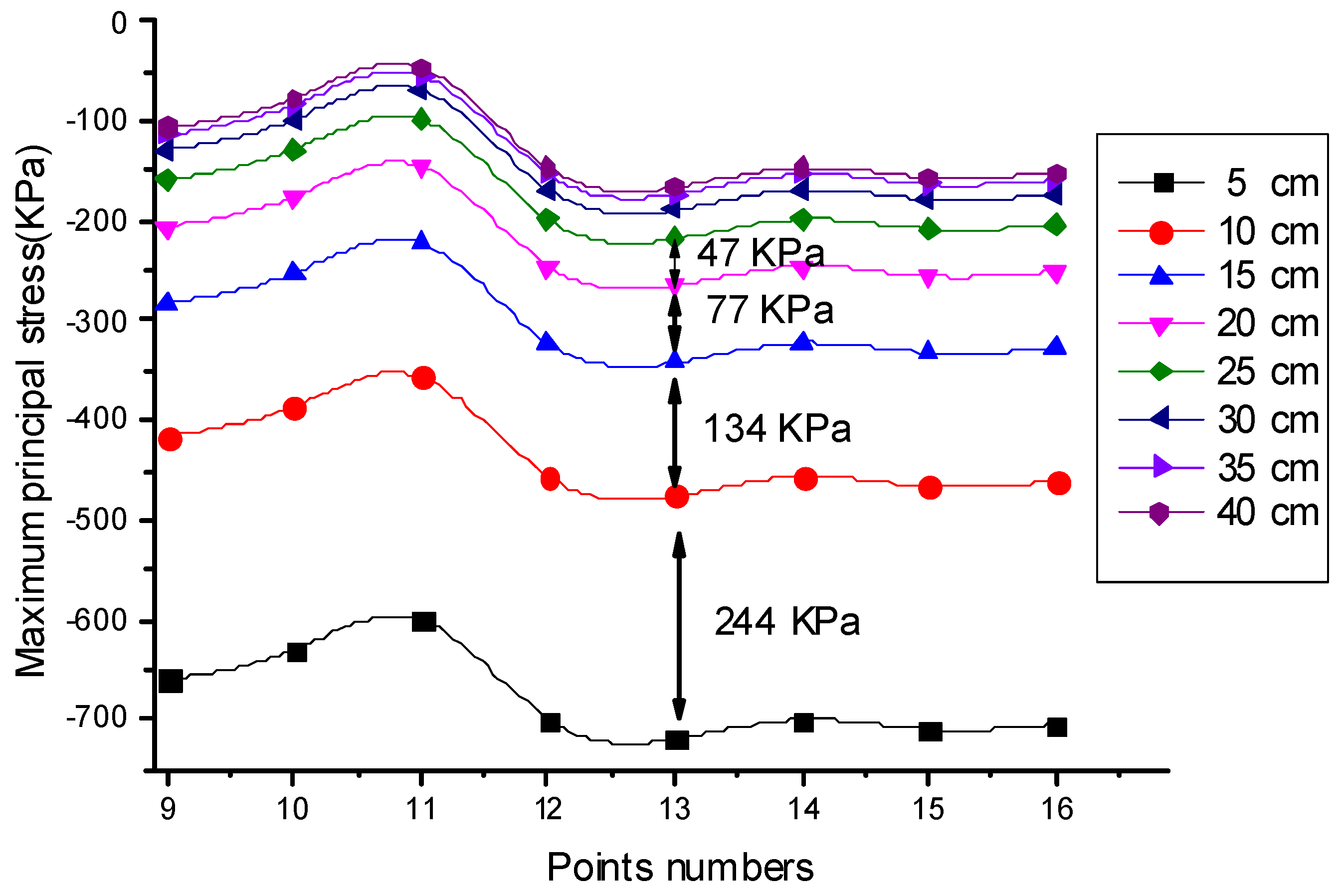 Applsci 10 02606 g015