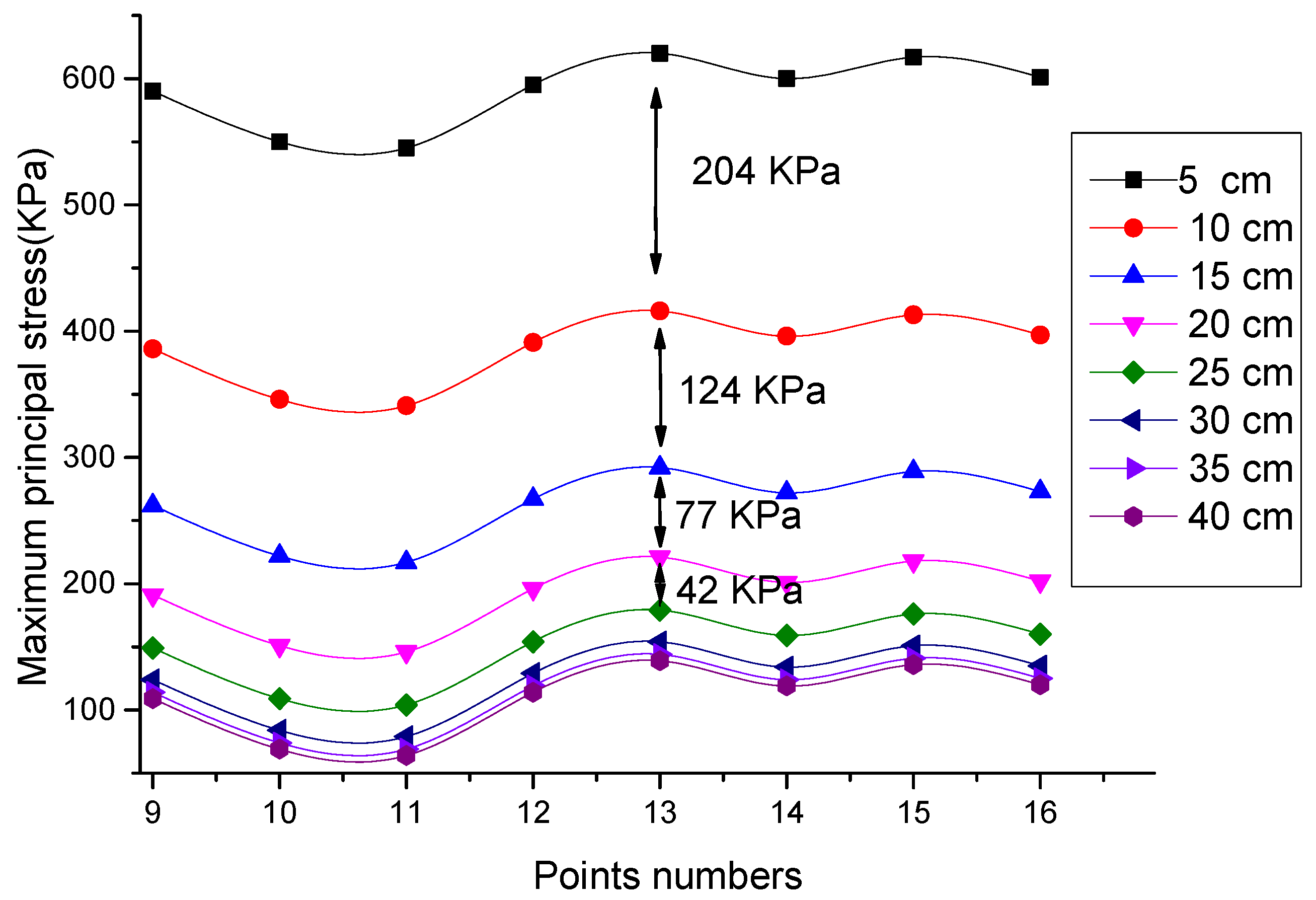 Applsci 10 02606 g016